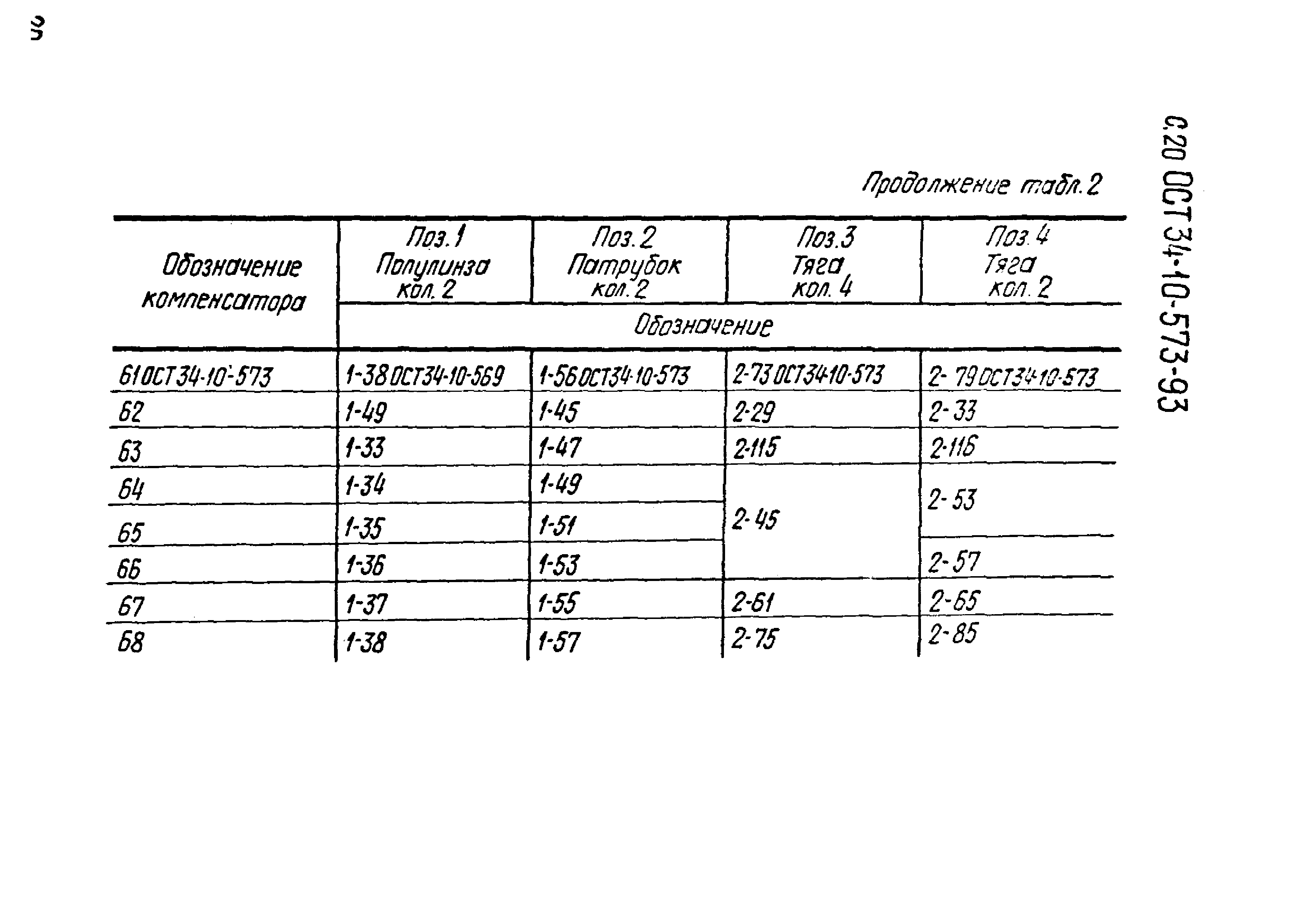 ОСТ 34-10-573-93