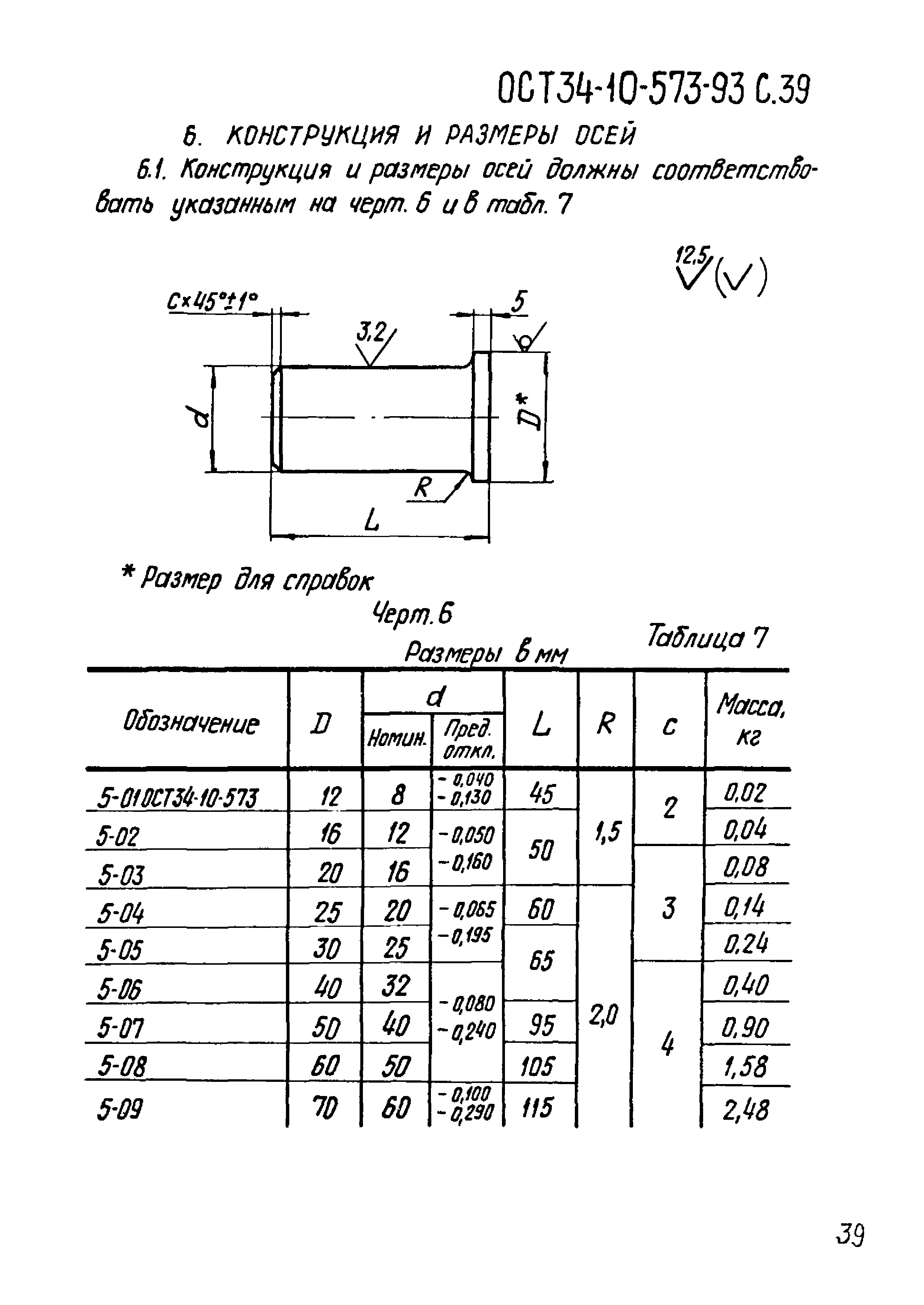 ОСТ 34-10-573-93