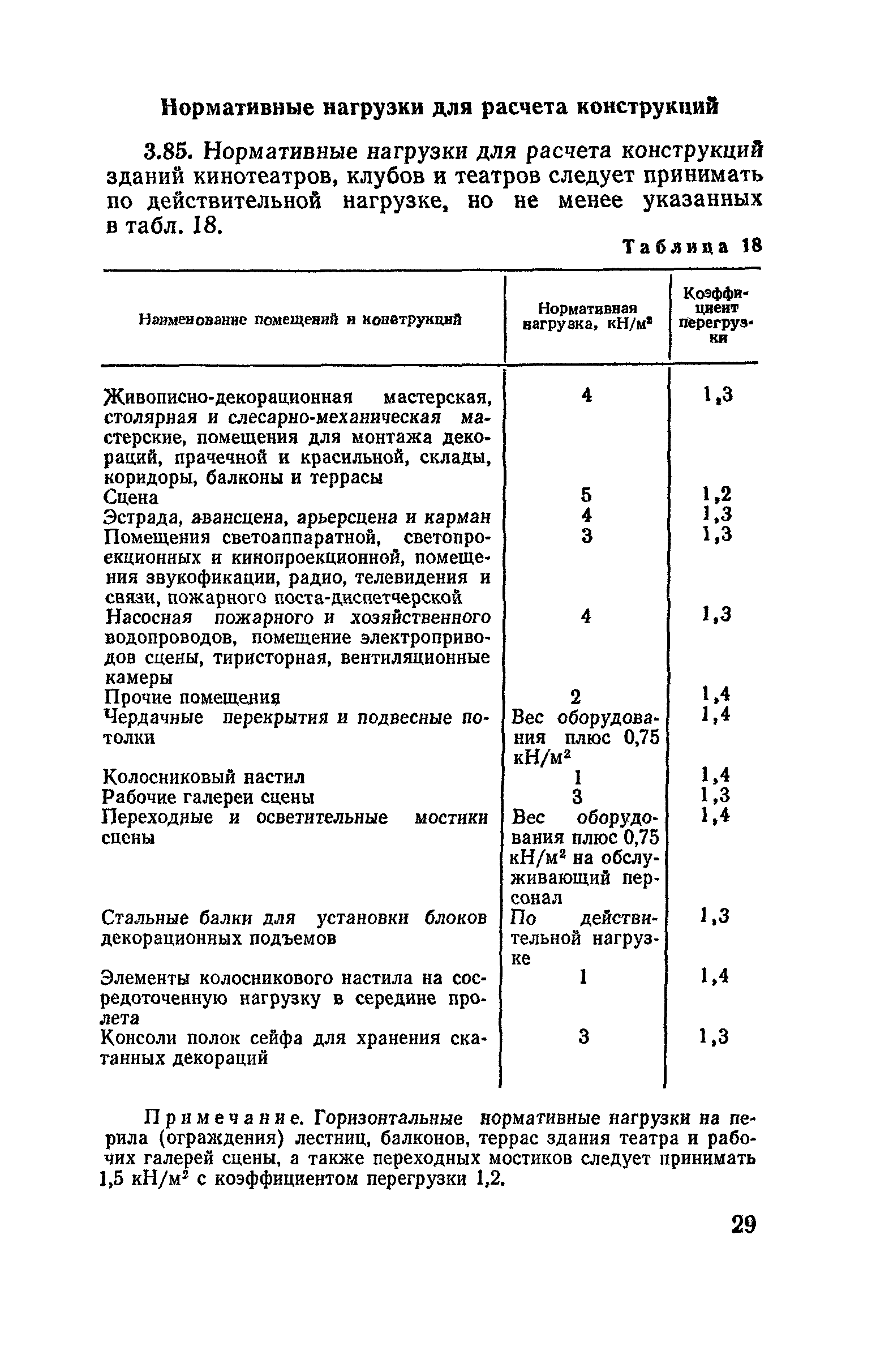 ВСН 45-86/Госгражданстрой