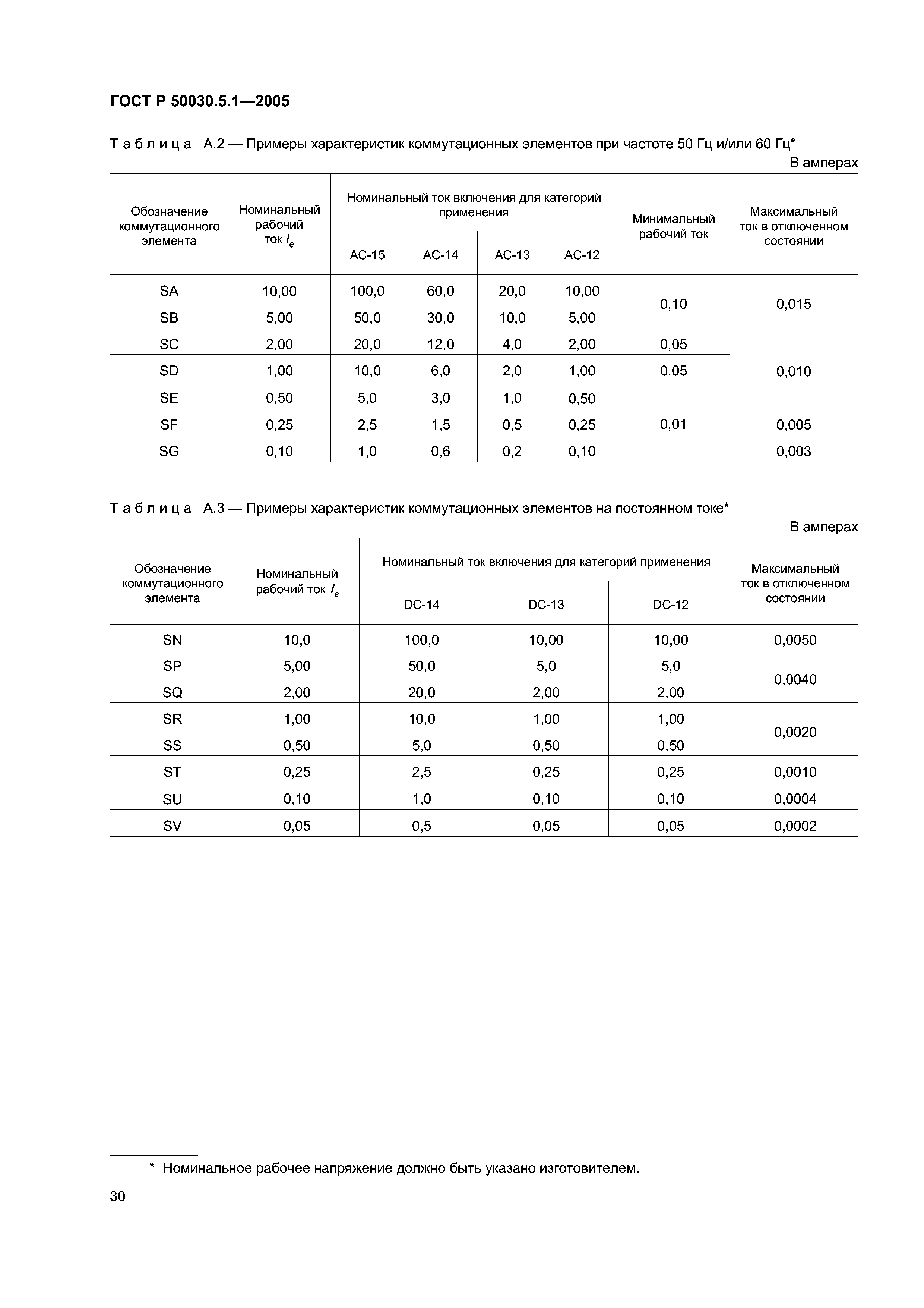 ГОСТ Р 50030.5.1-2005