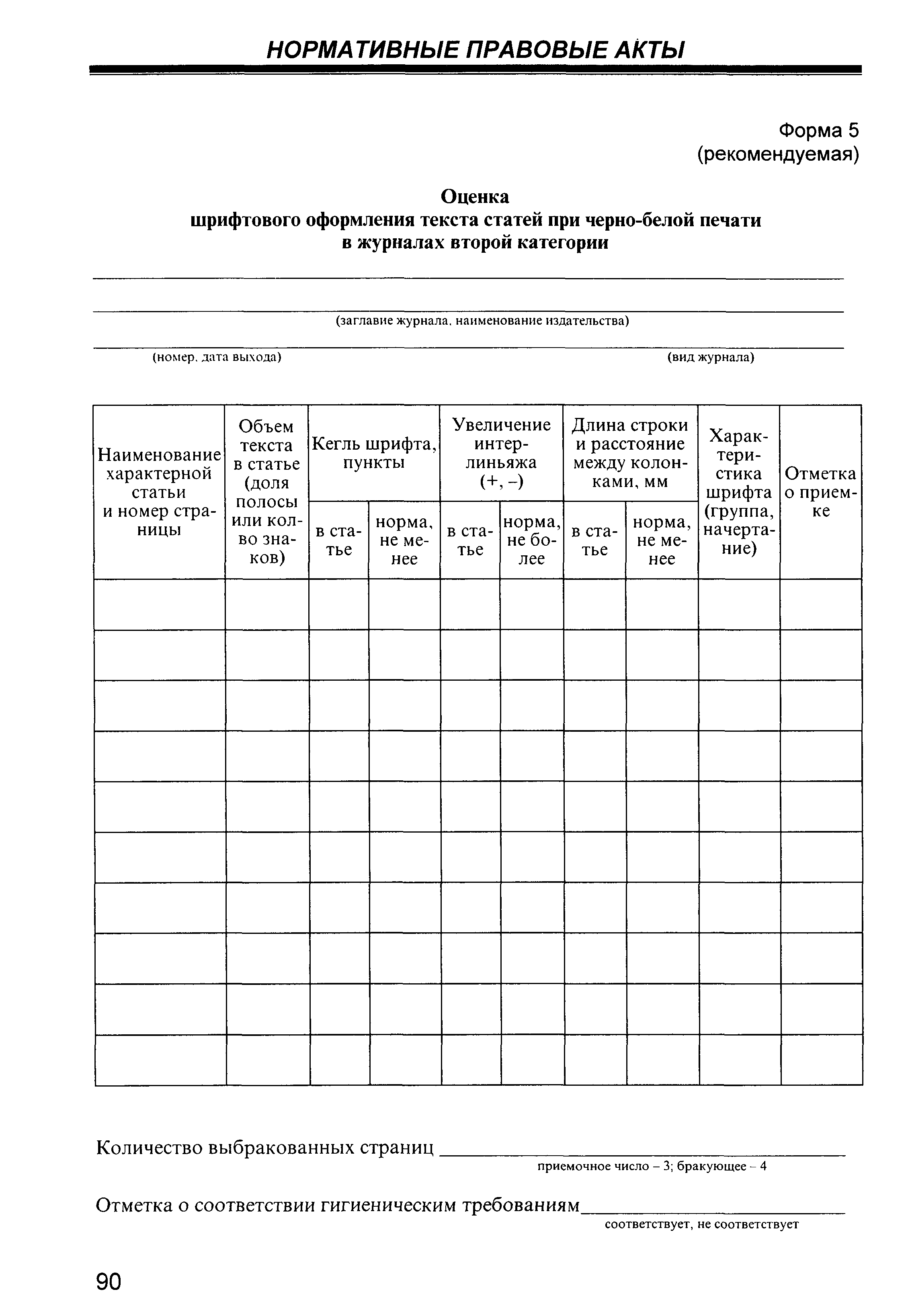 СанПиН 1.1.998-00