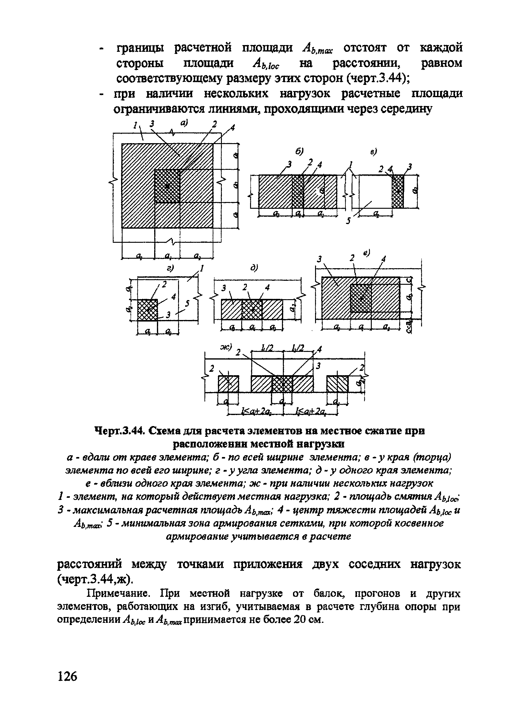 Пособие к СП 52-101-2003