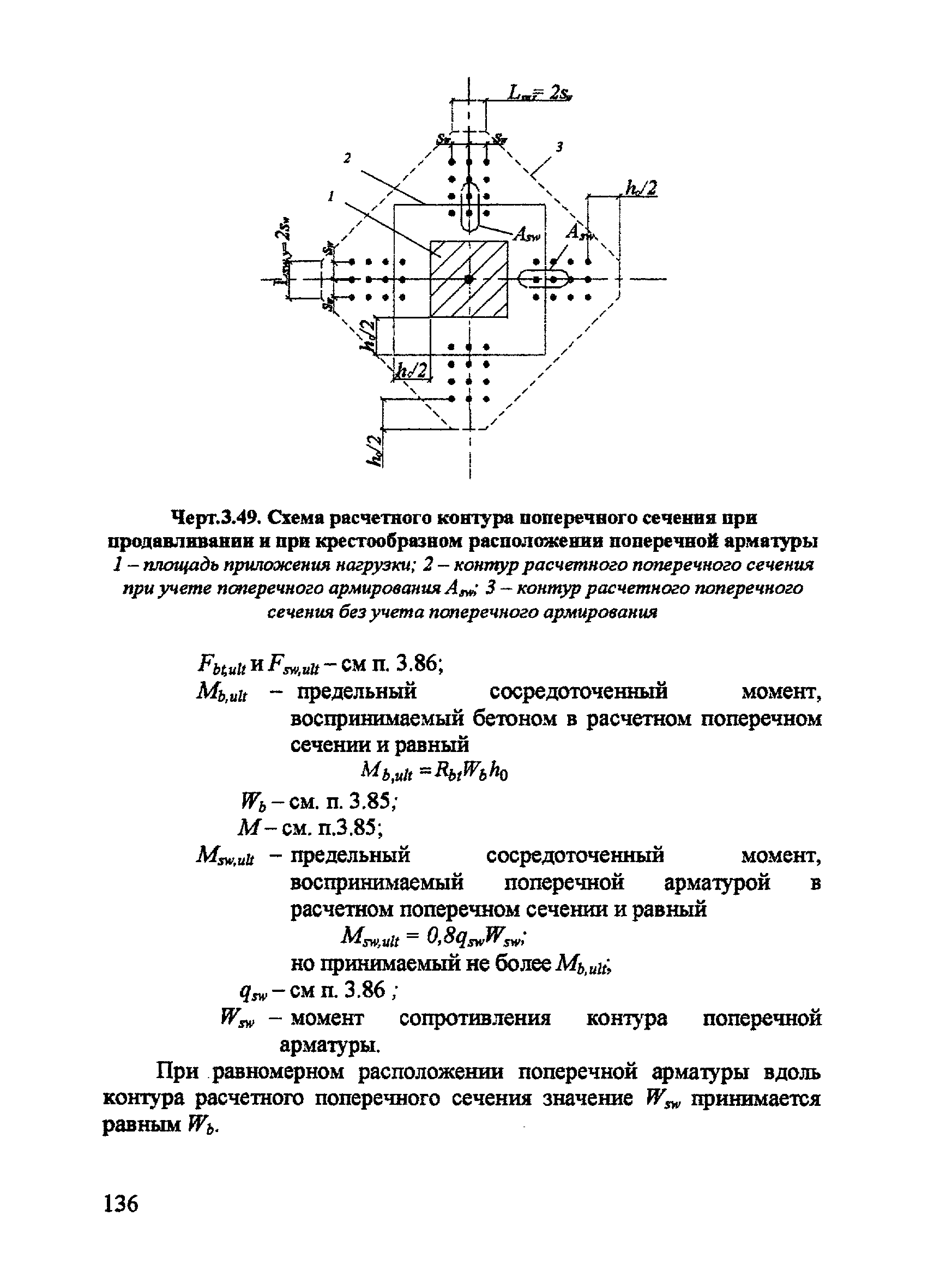 Пособие к СП 52-101-2003