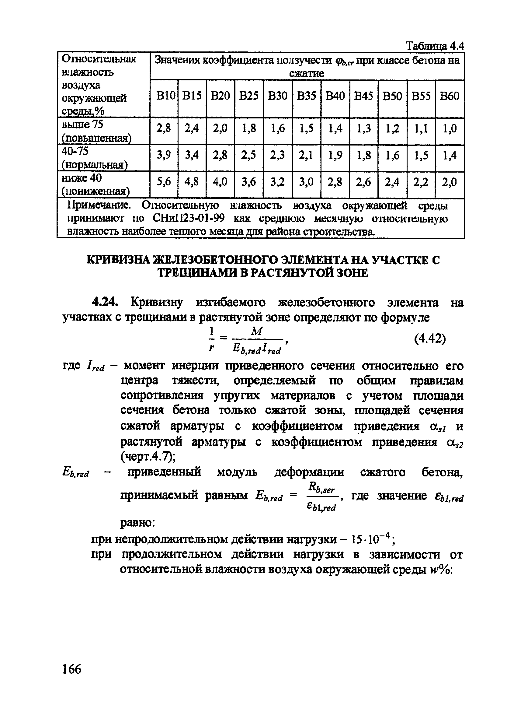 Пособие к СП 52-101-2003