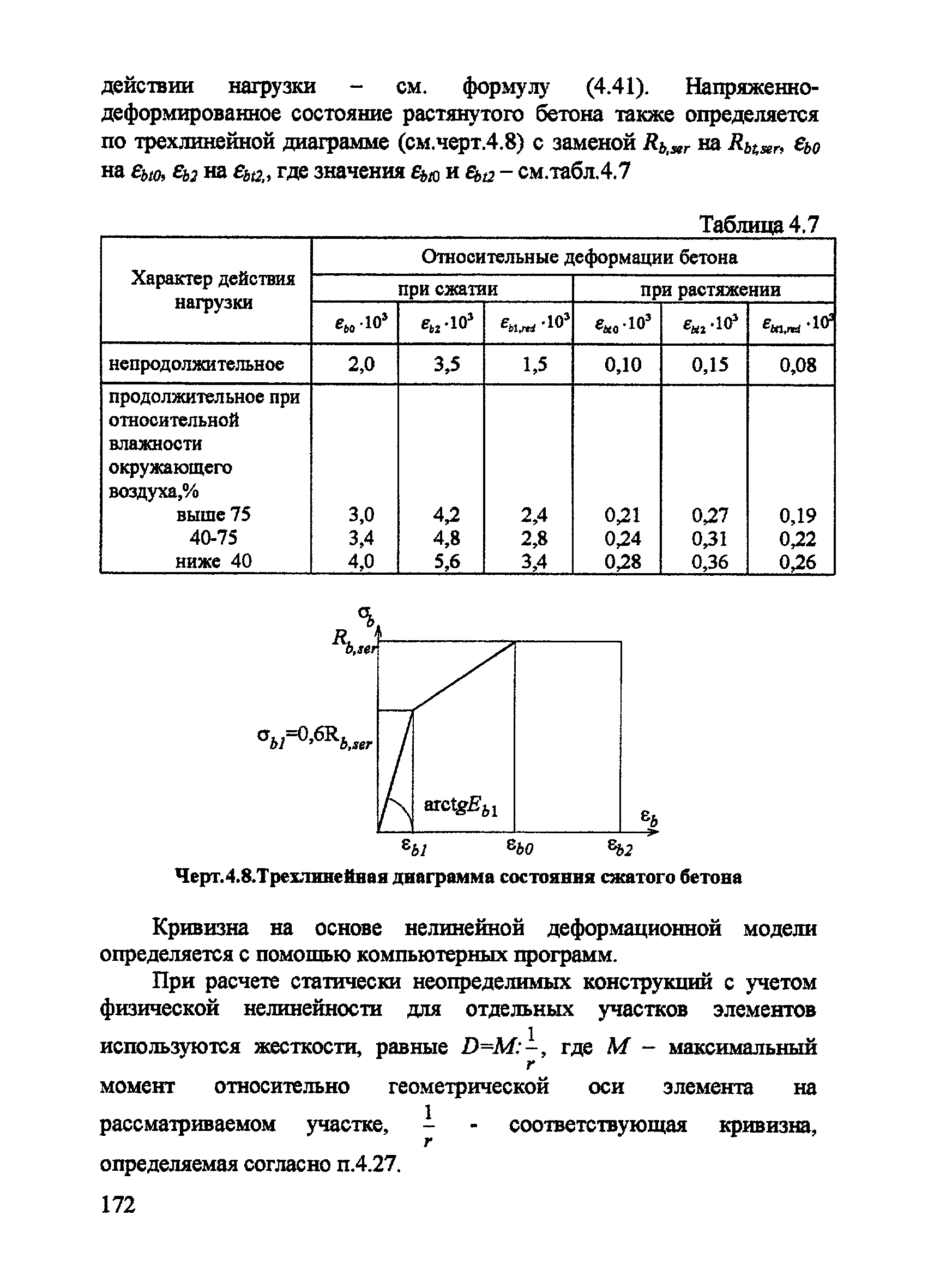 Пособие к СП 52-101-2003