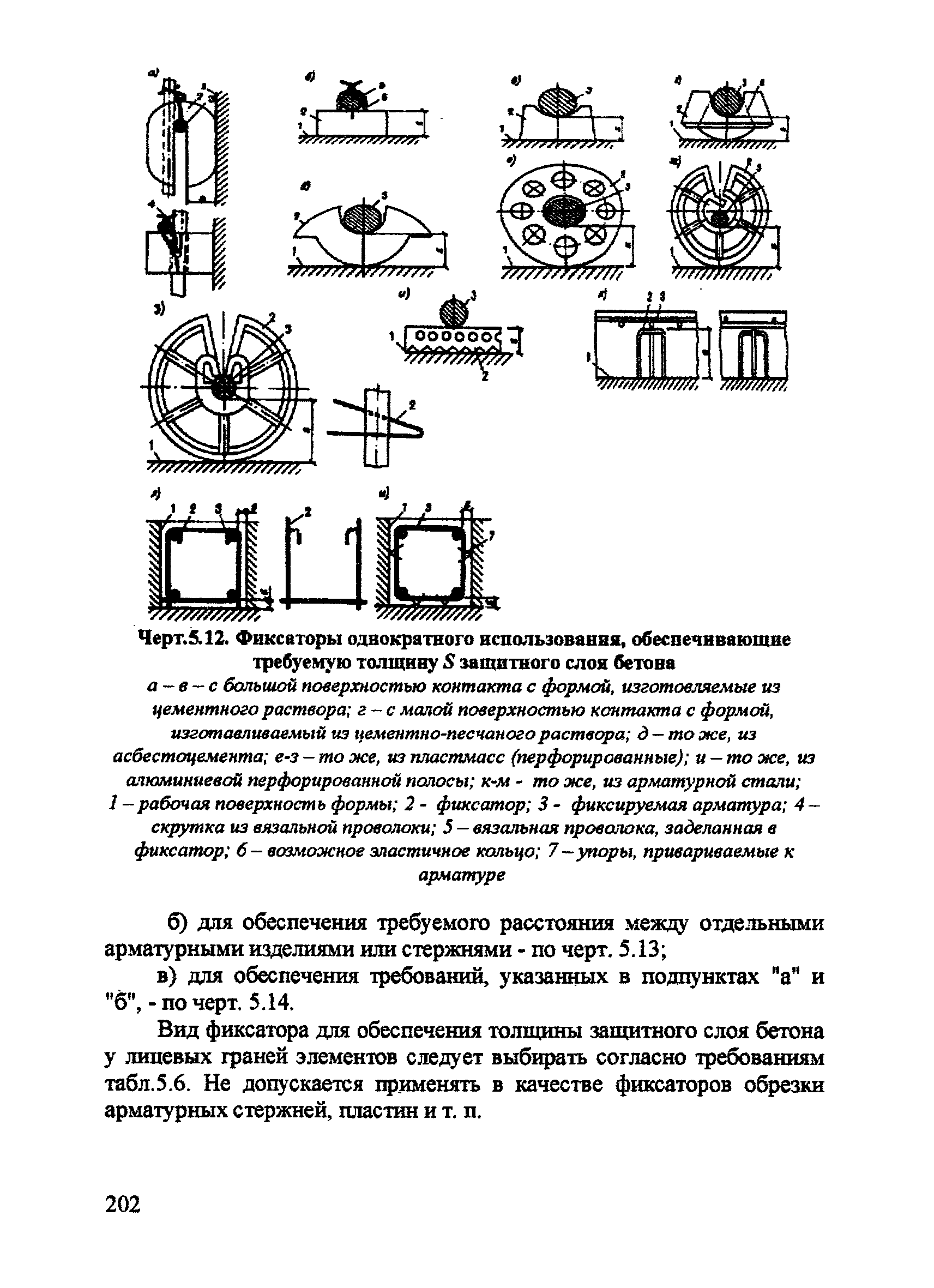 Пособие к СП 52-101-2003