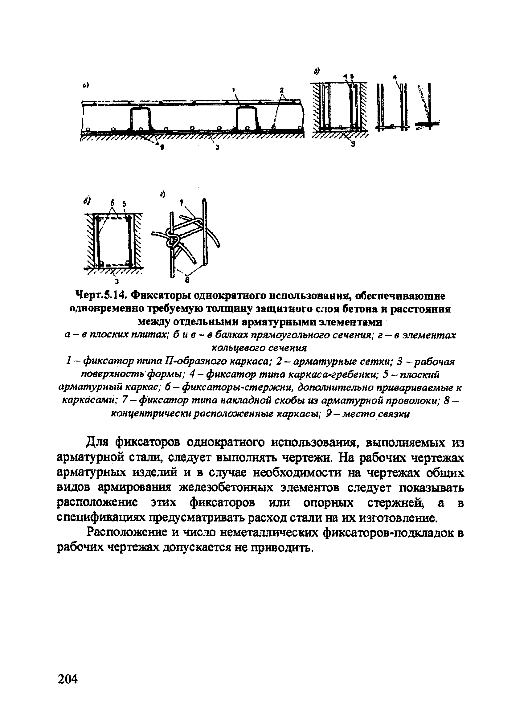 Пособие к СП 52-101-2003