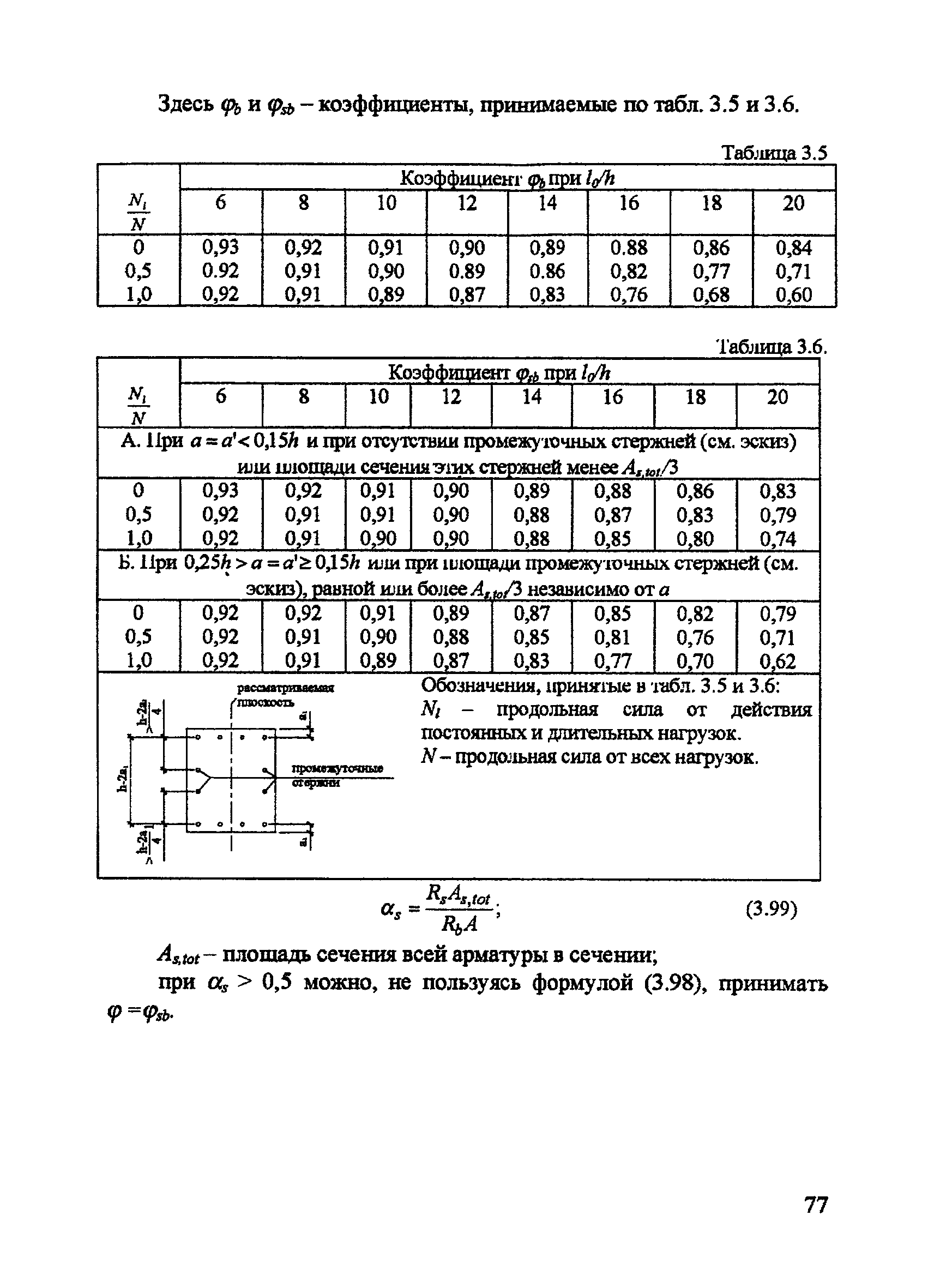 Пособие к СП 52-101-2003