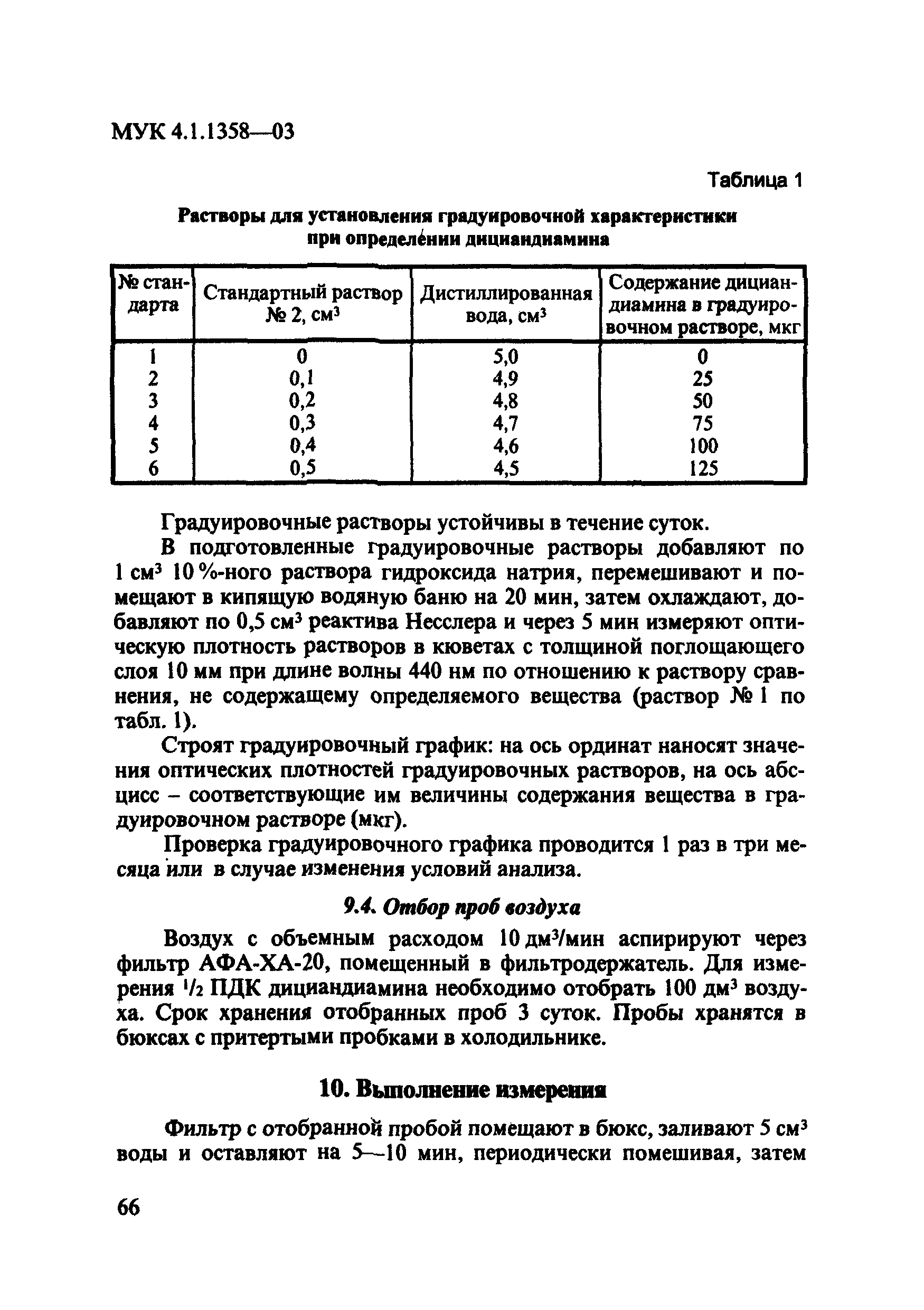 МУК 4.1.1358-03