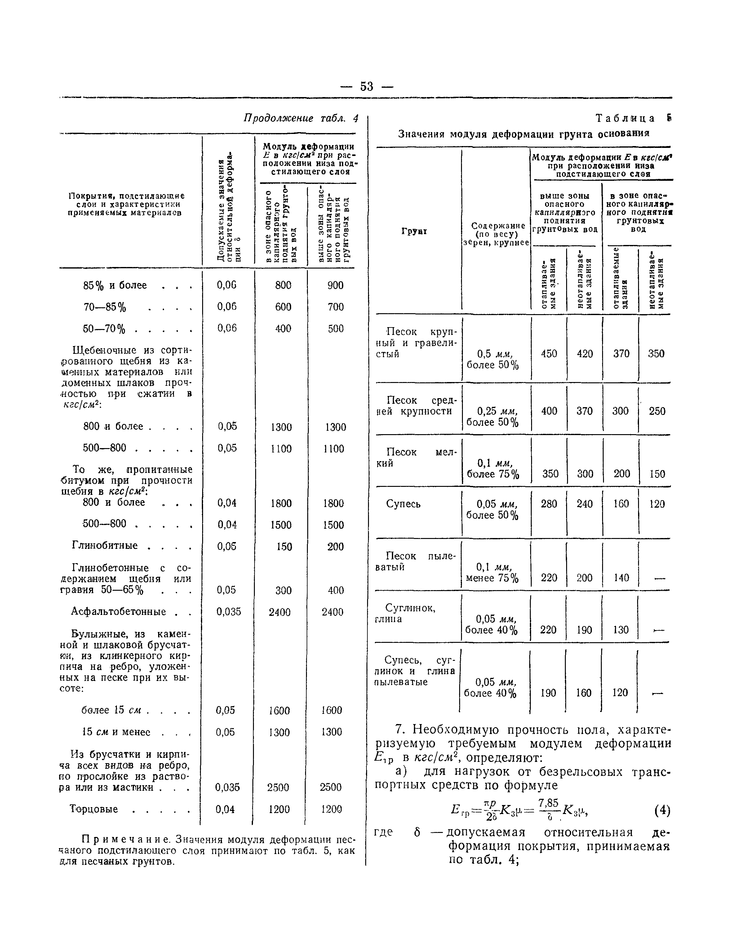 СНиП II-В.8-71