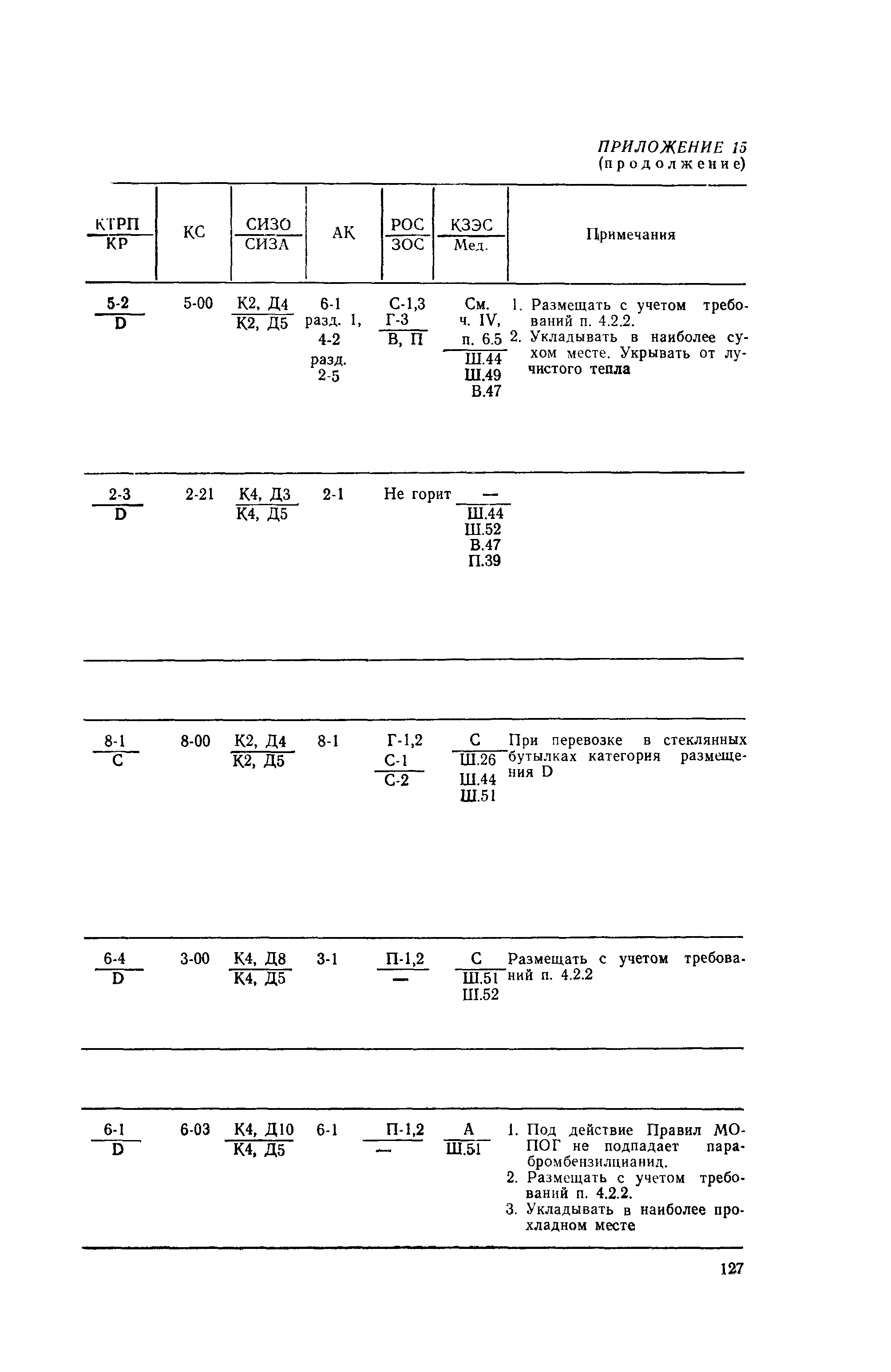 РД 31.15.01-89