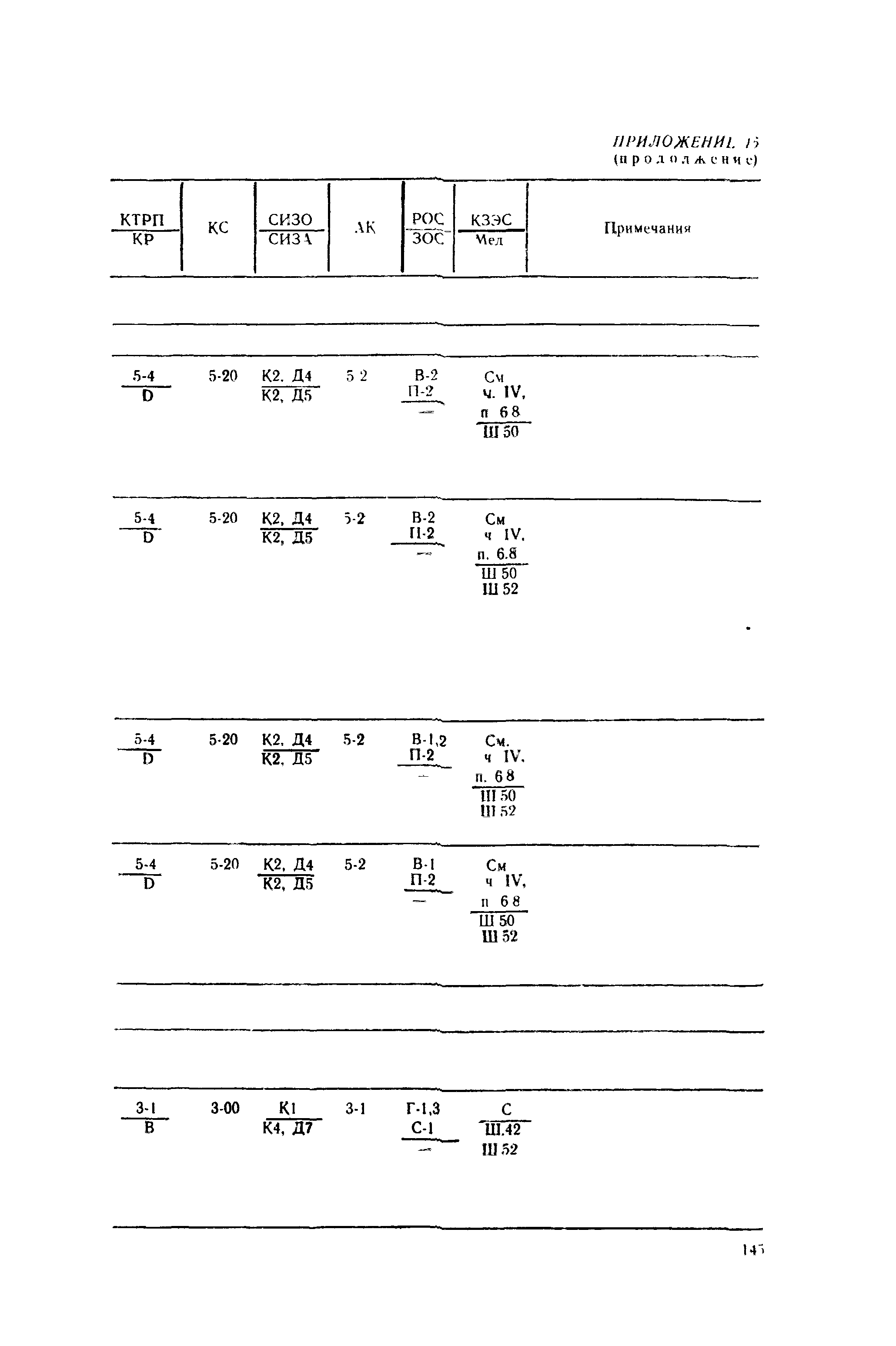 РД 31.15.01-89