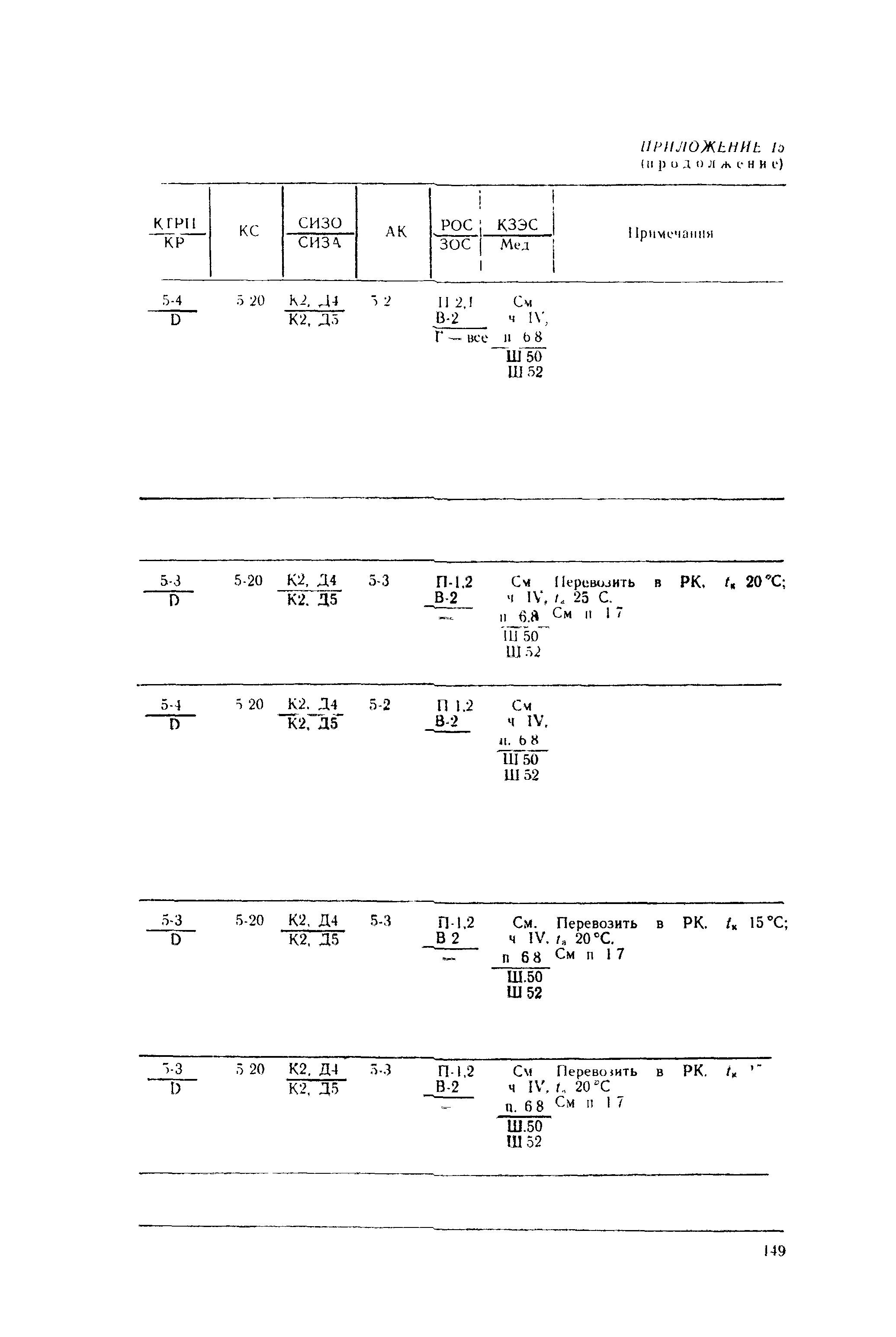 РД 31.15.01-89