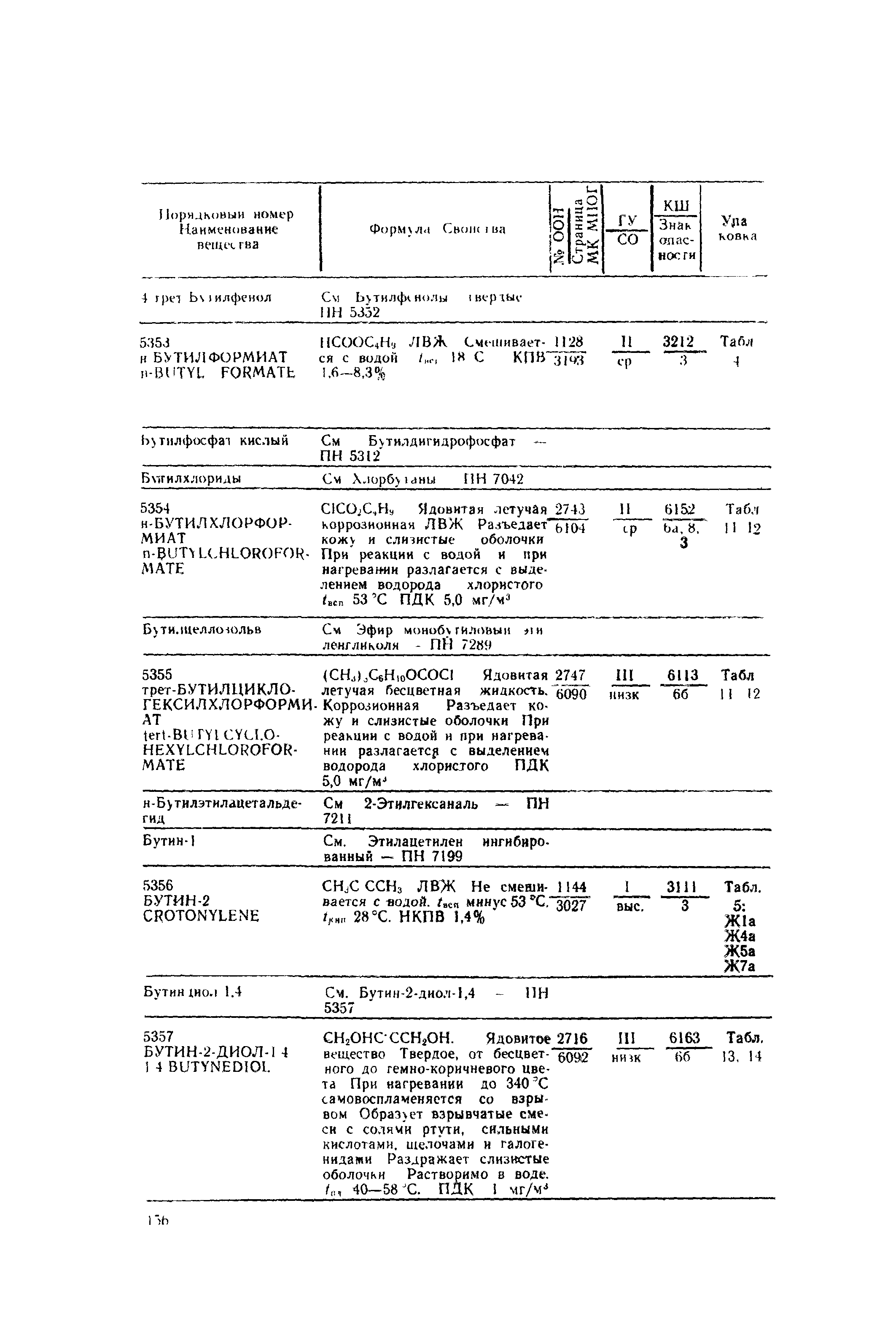 РД 31.15.01-89