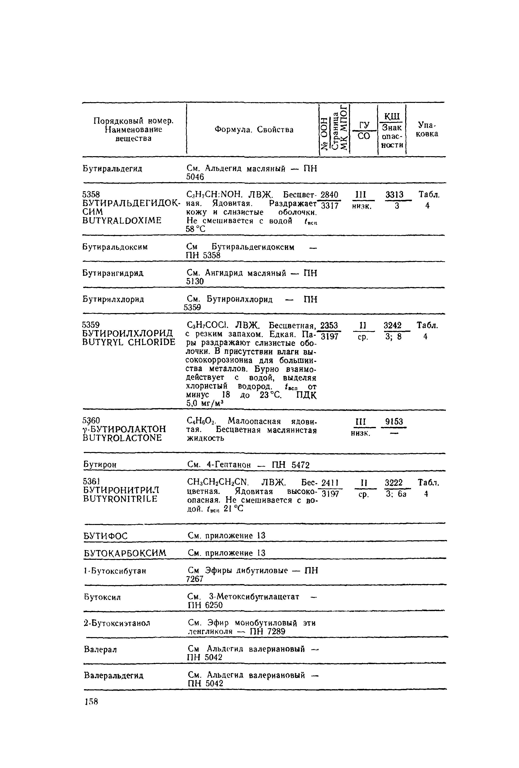 РД 31.15.01-89