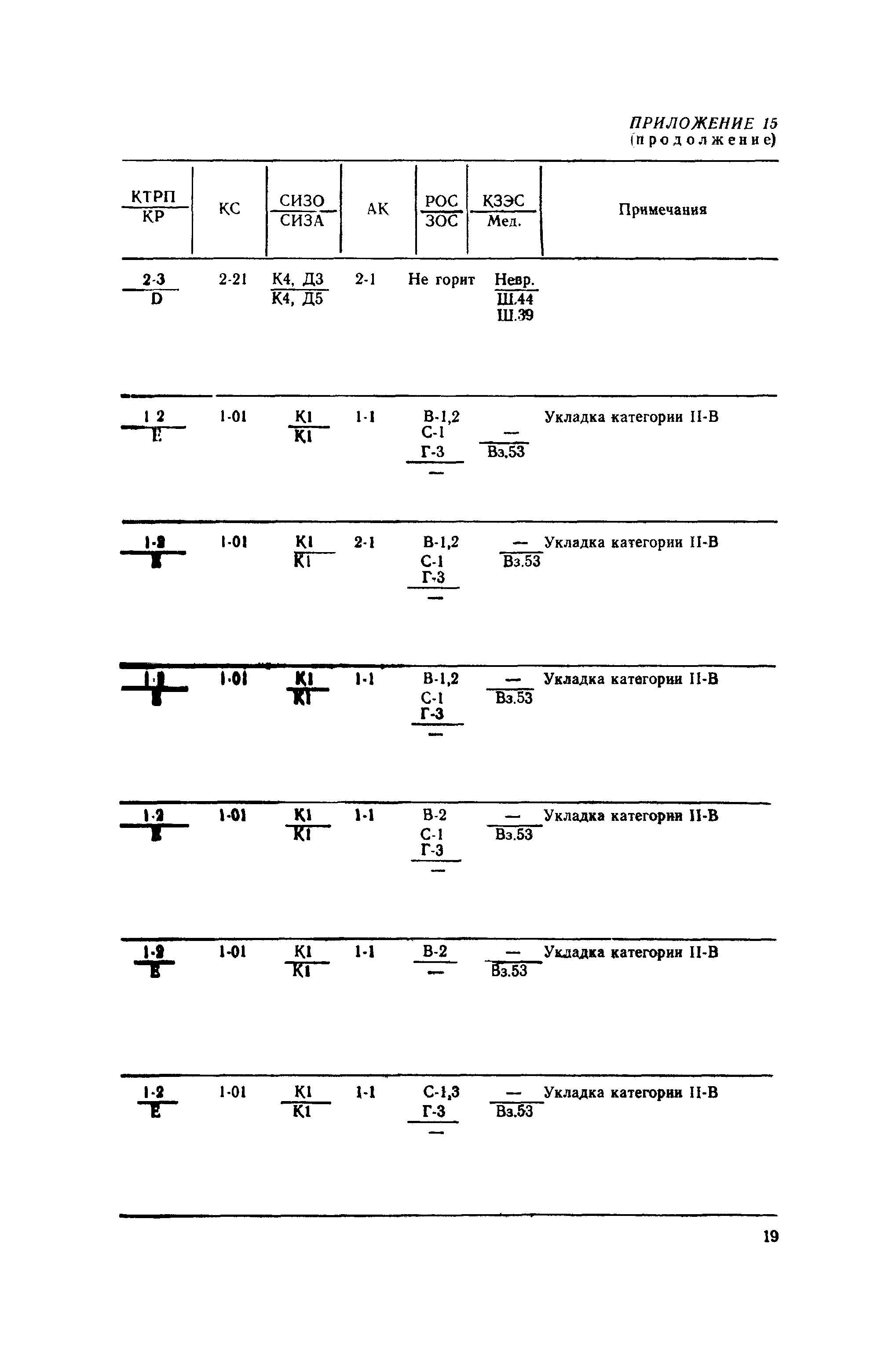 РД 31.15.01-89