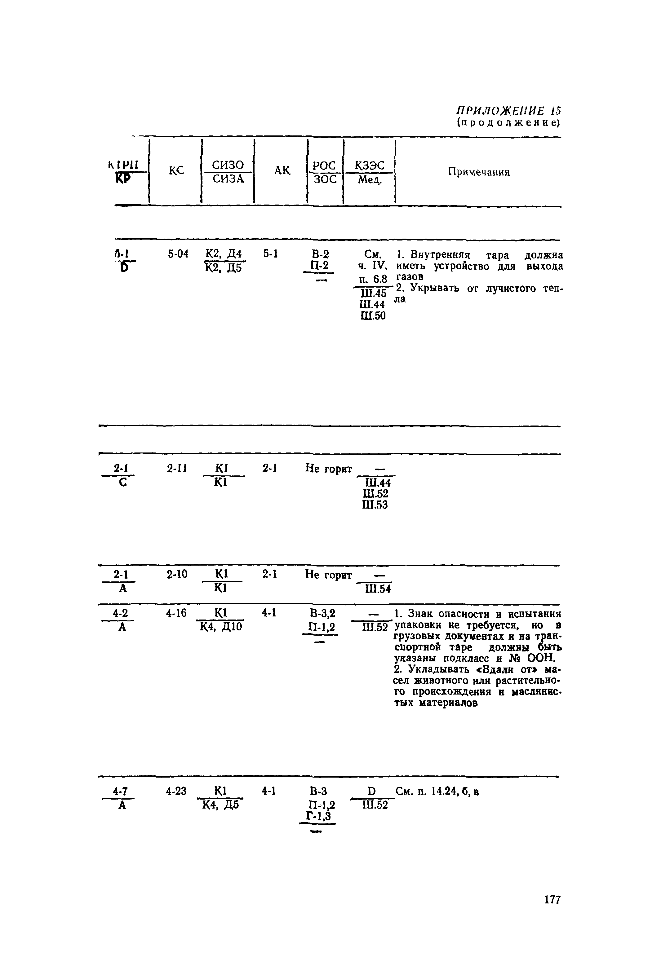 РД 31.15.01-89