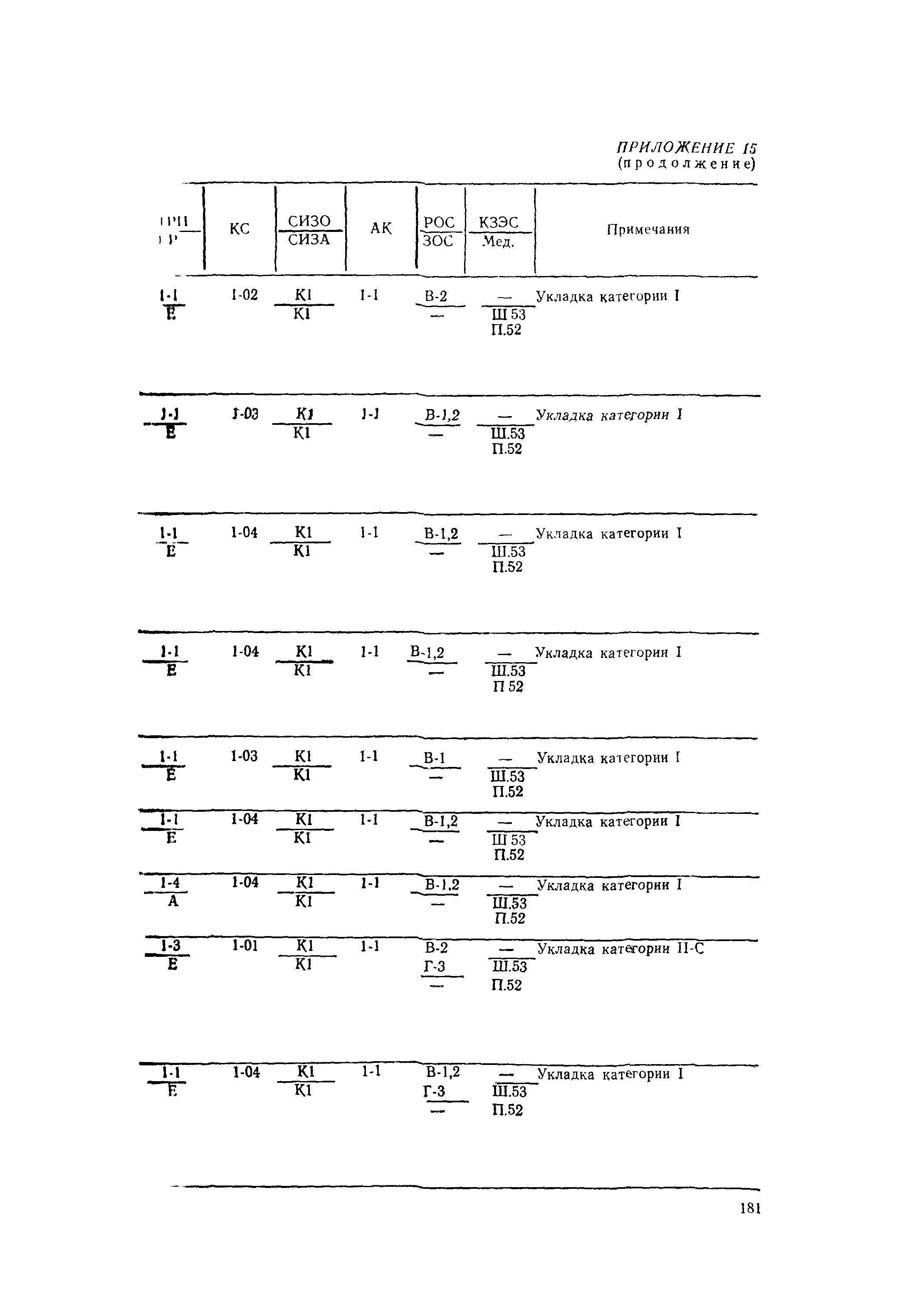 РД 31.15.01-89