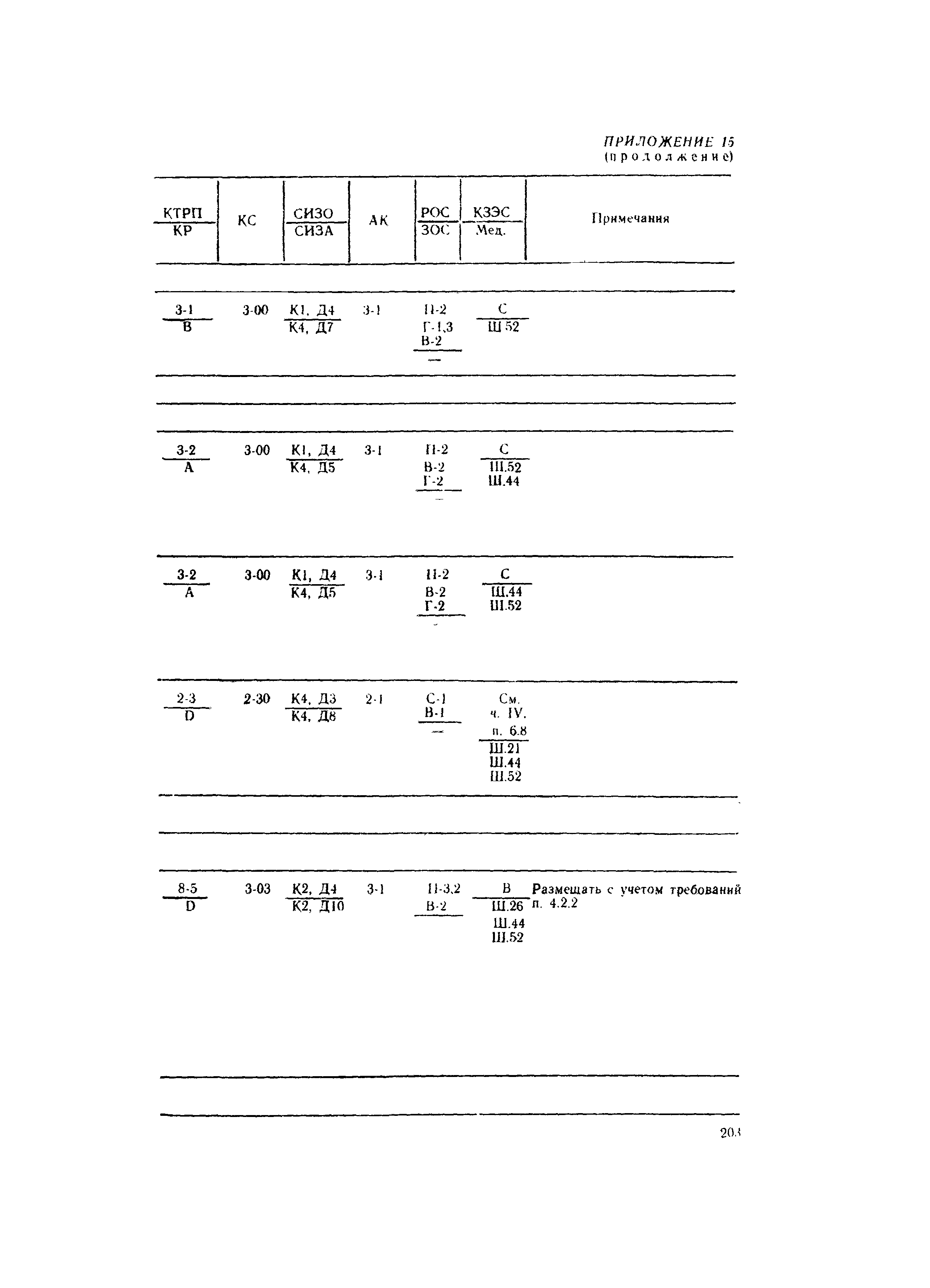 РД 31.15.01-89