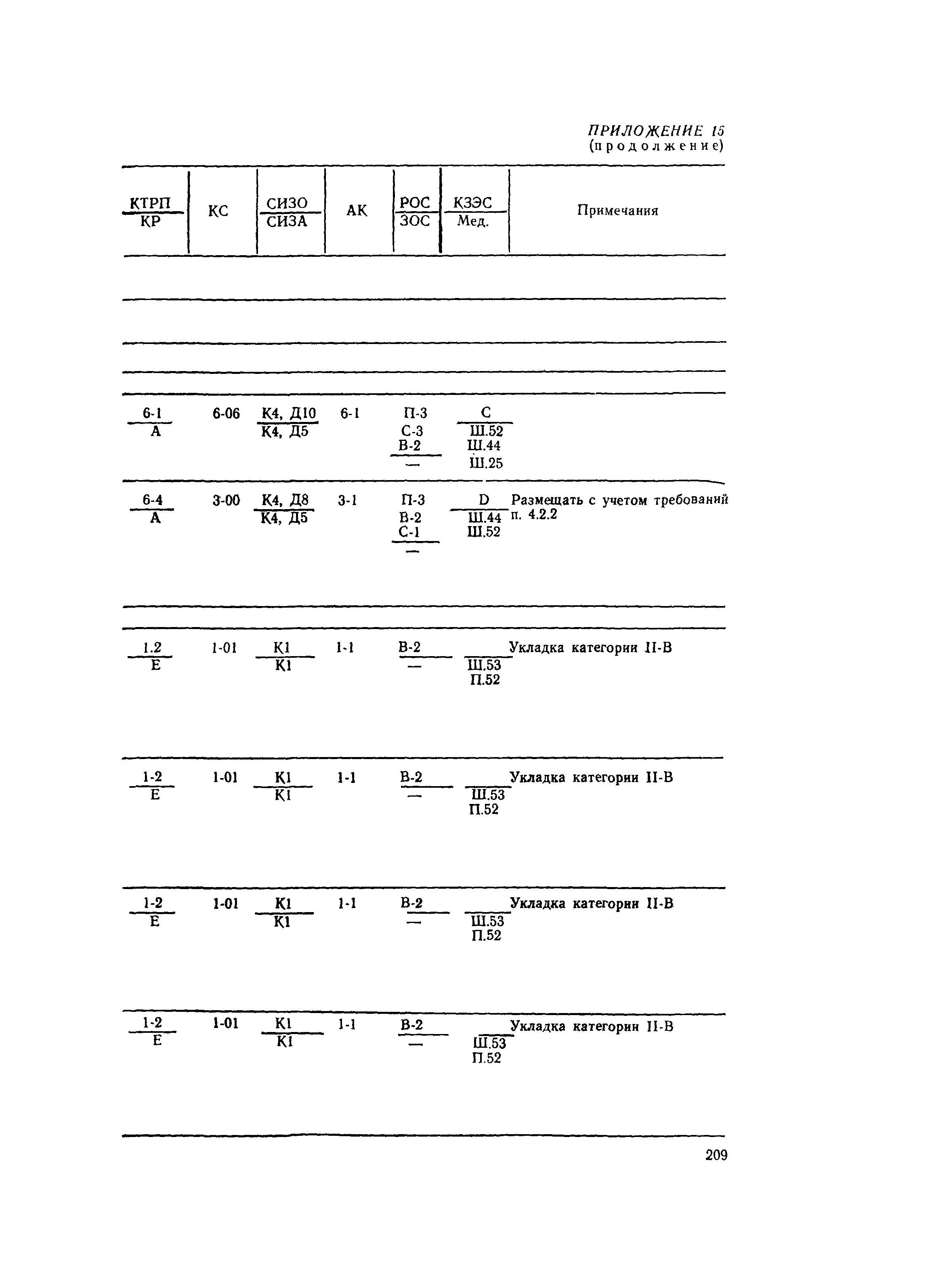 РД 31.15.01-89