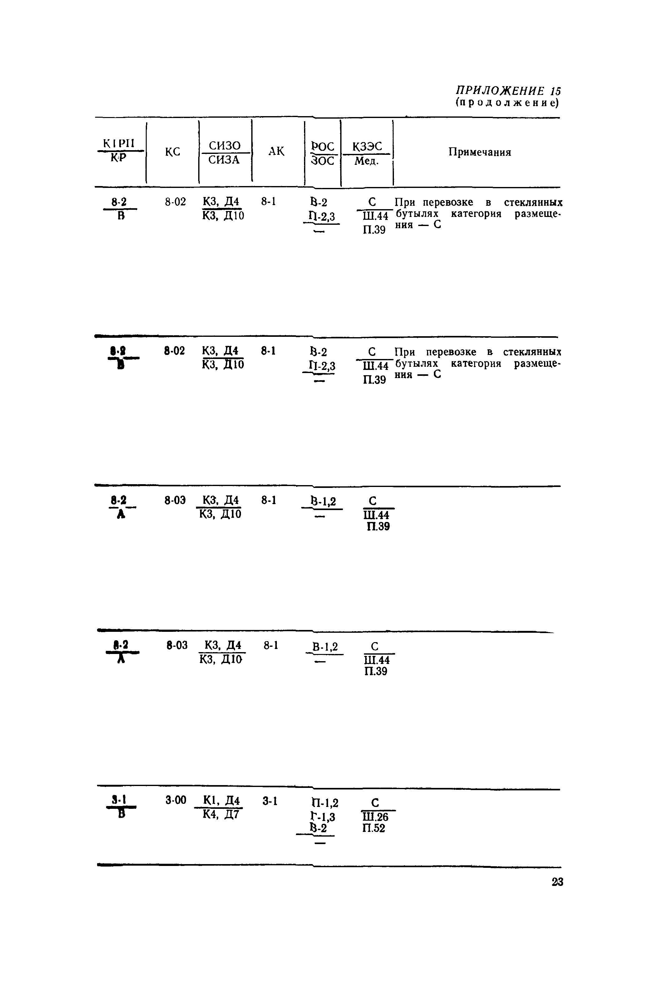 РД 31.15.01-89