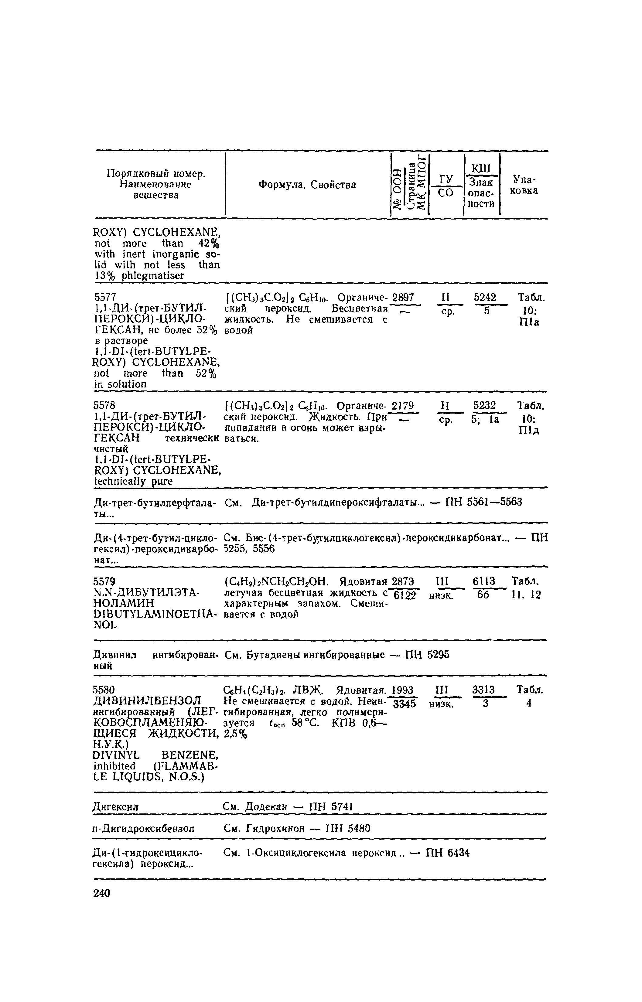 РД 31.15.01-89