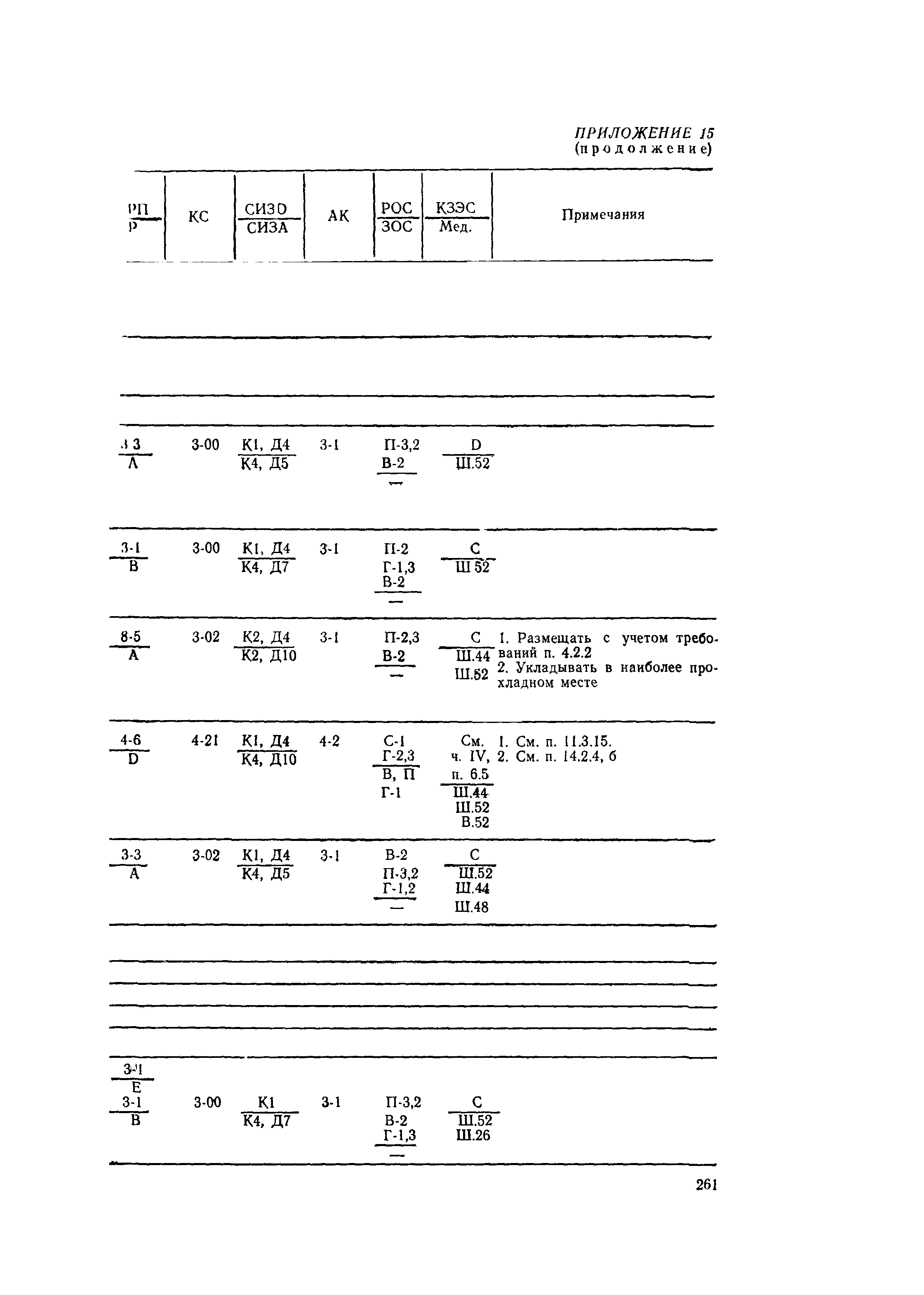 РД 31.15.01-89