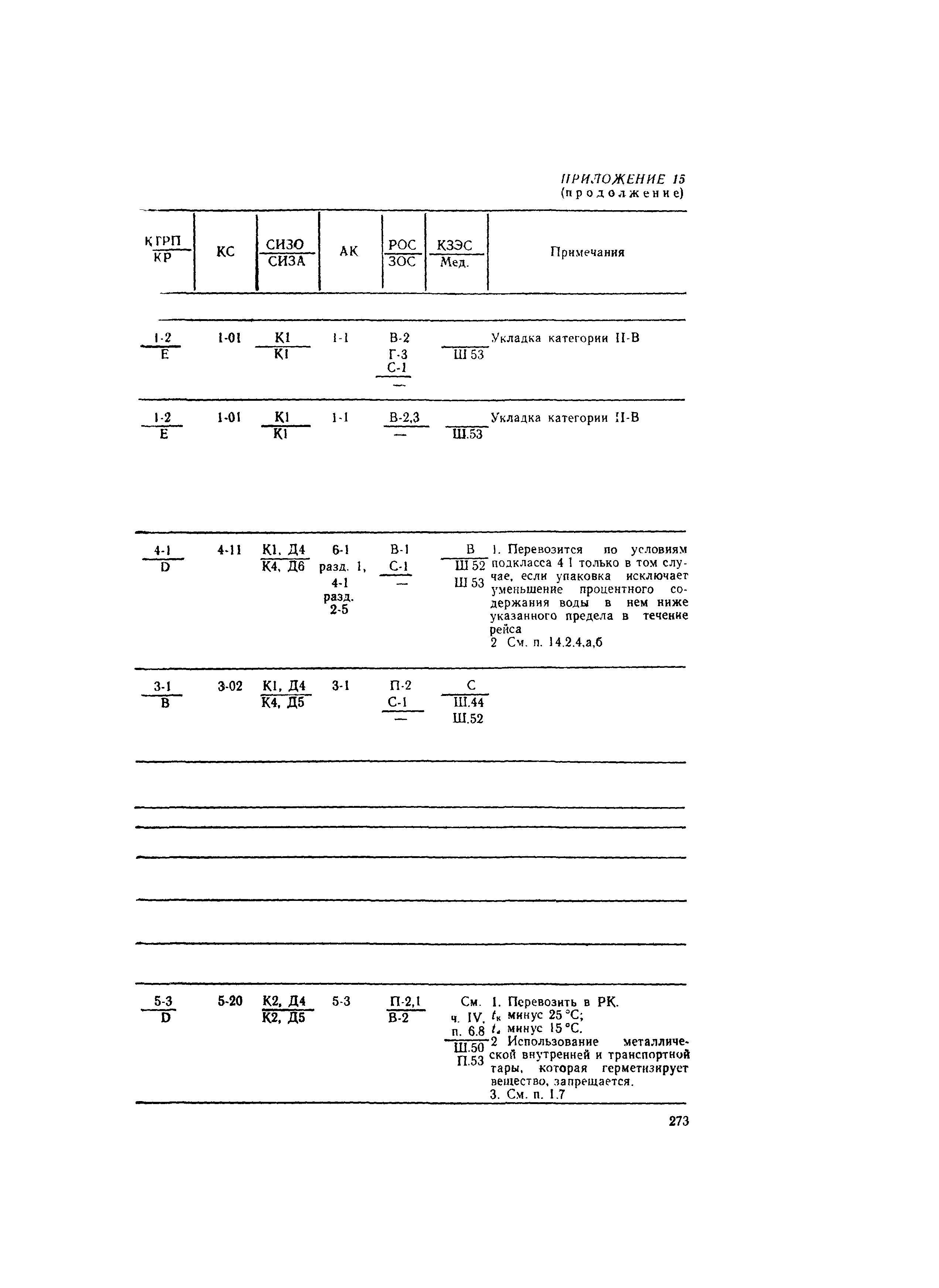 РД 31.15.01-89