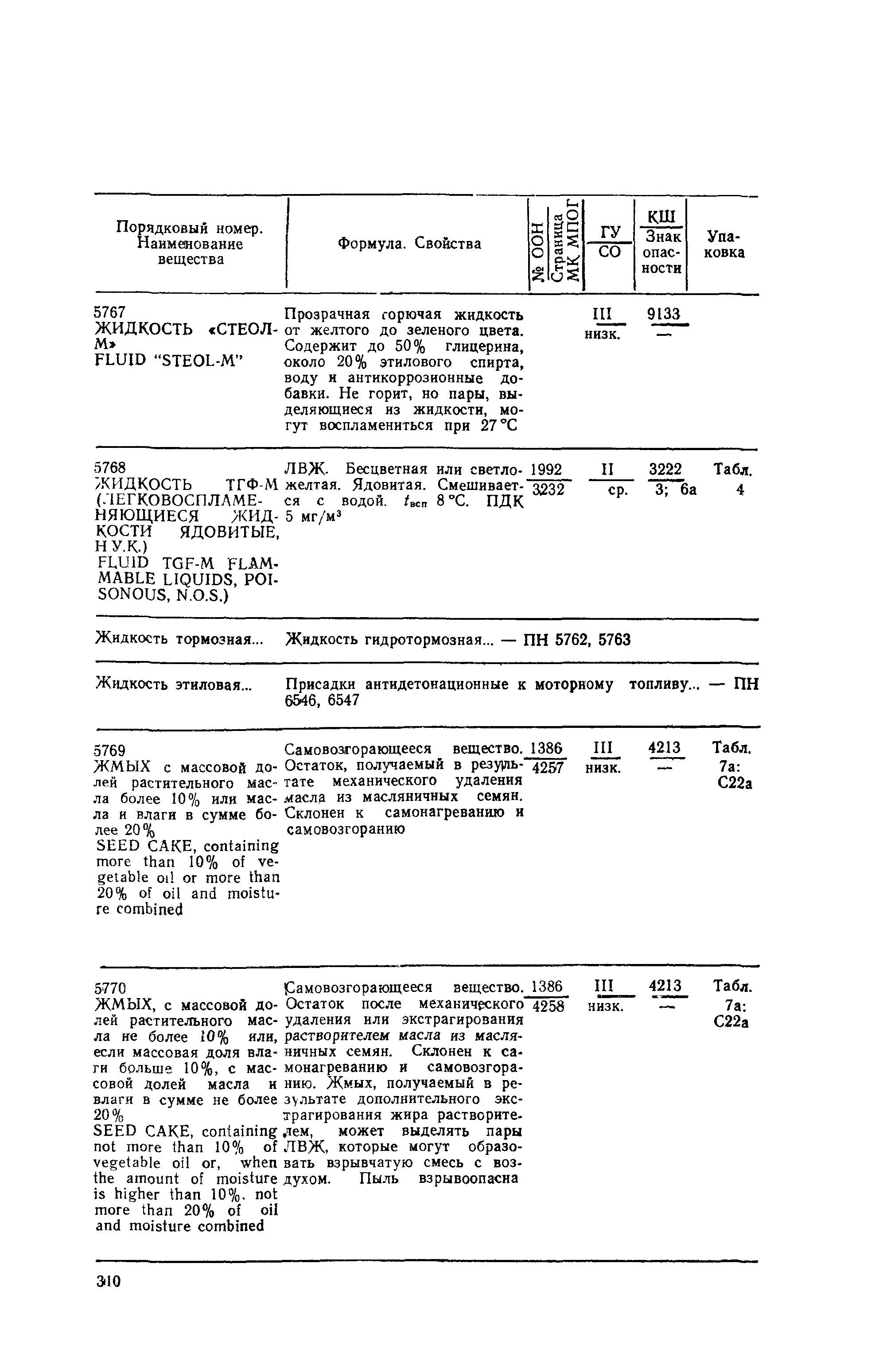 РД 31.15.01-89