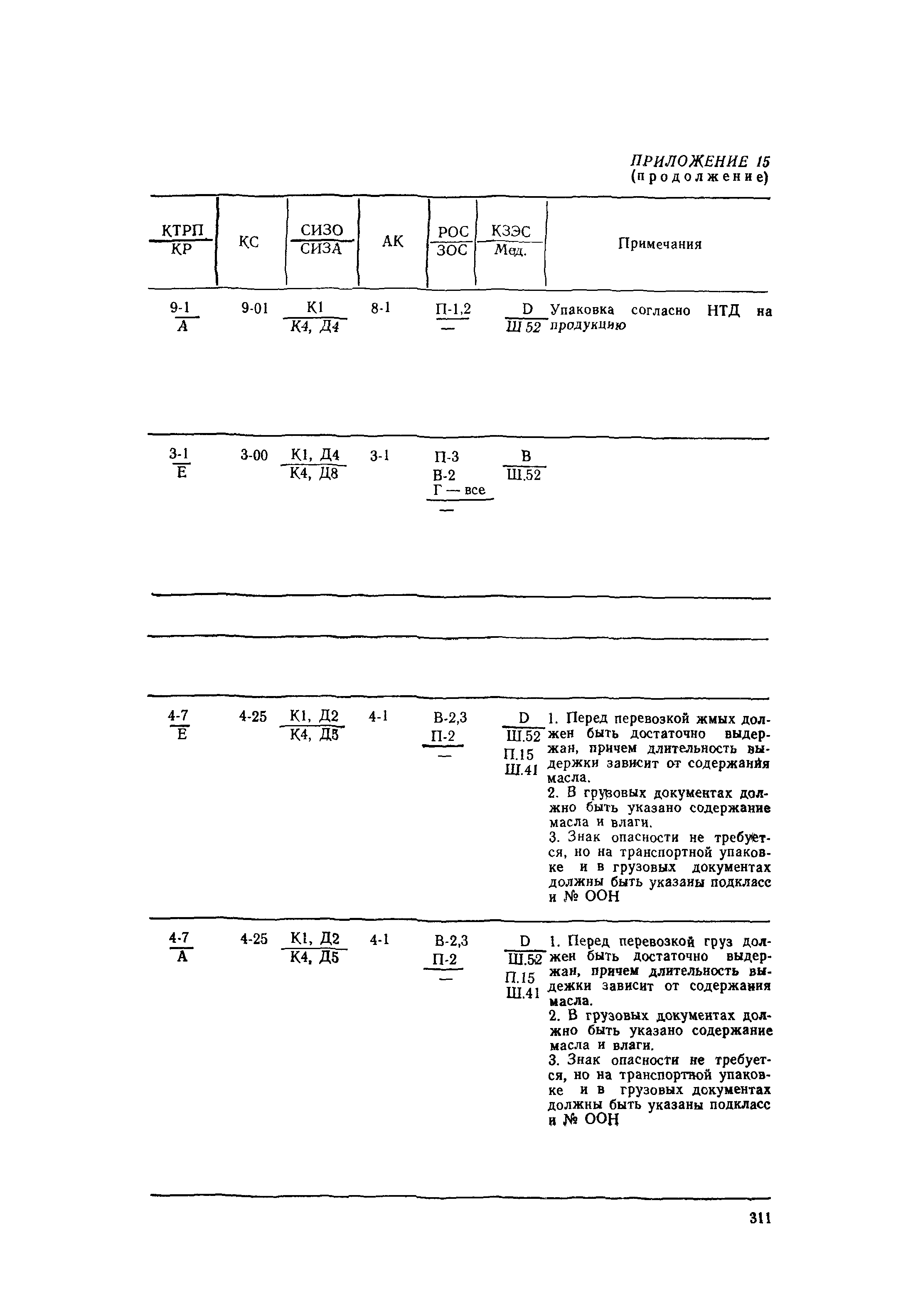 РД 31.15.01-89