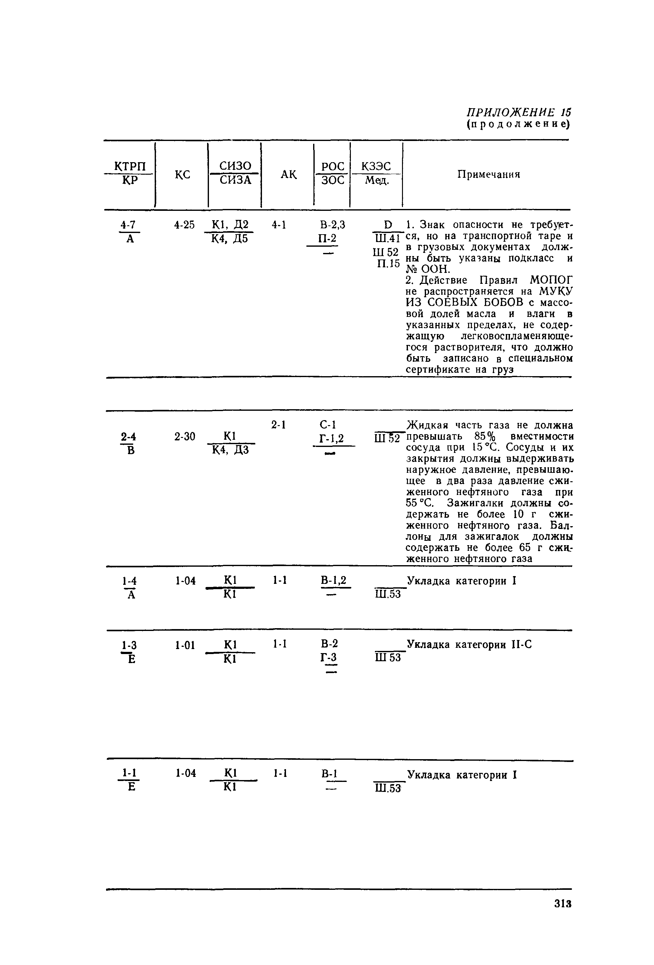 РД 31.15.01-89