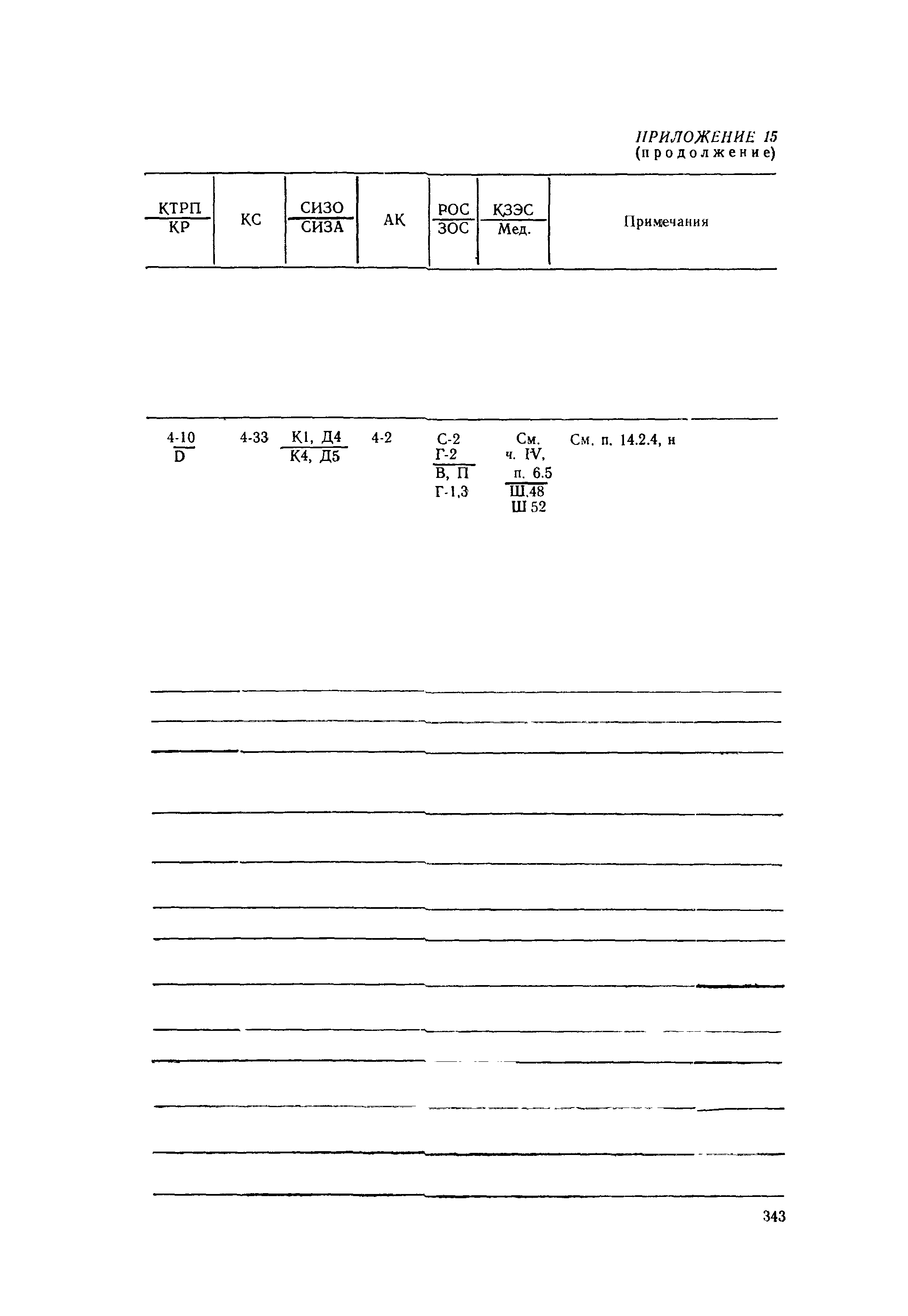 РД 31.15.01-89