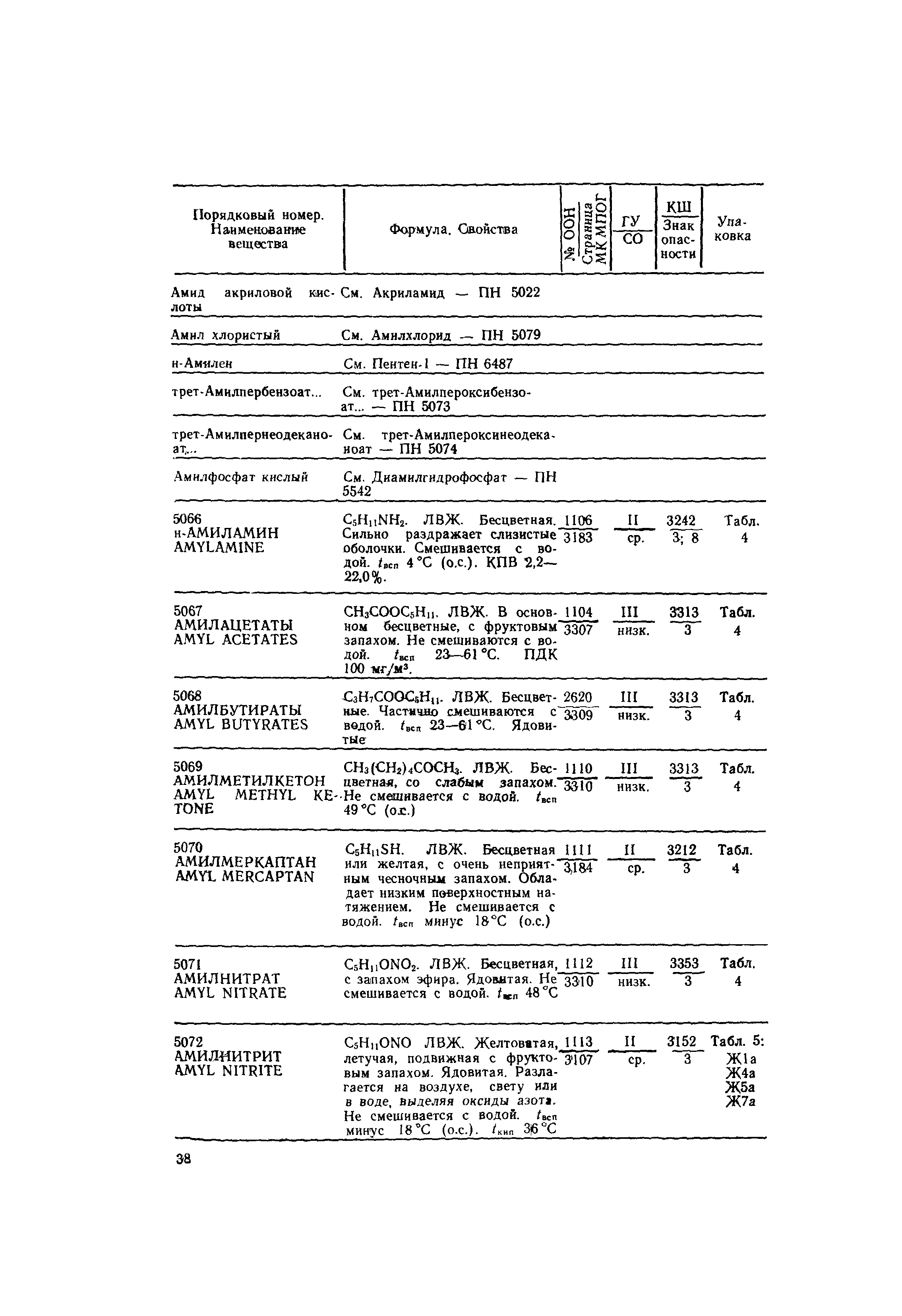 РД 31.15.01-89