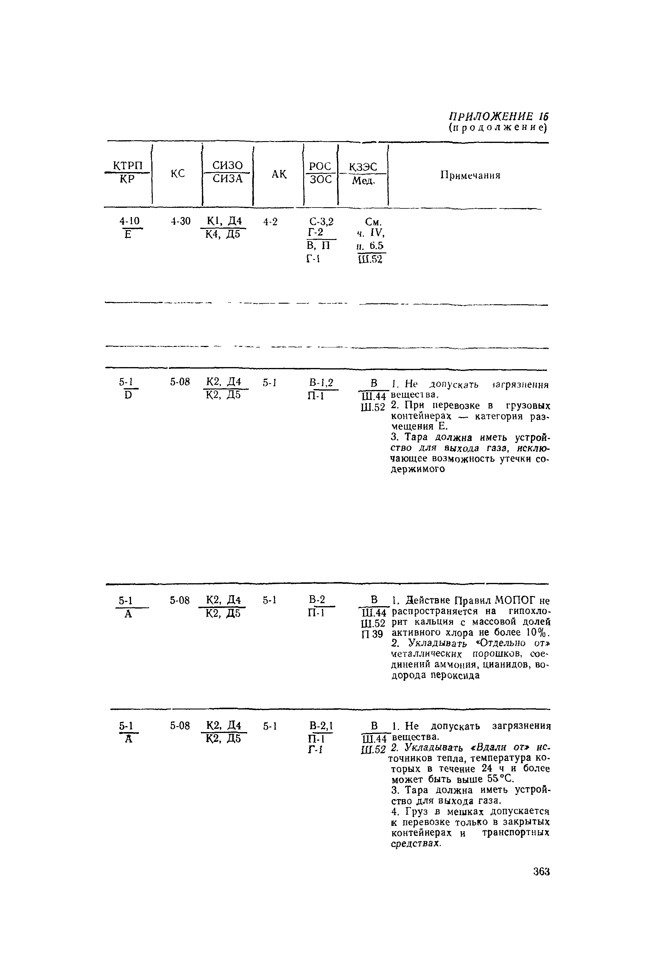 РД 31.15.01-89