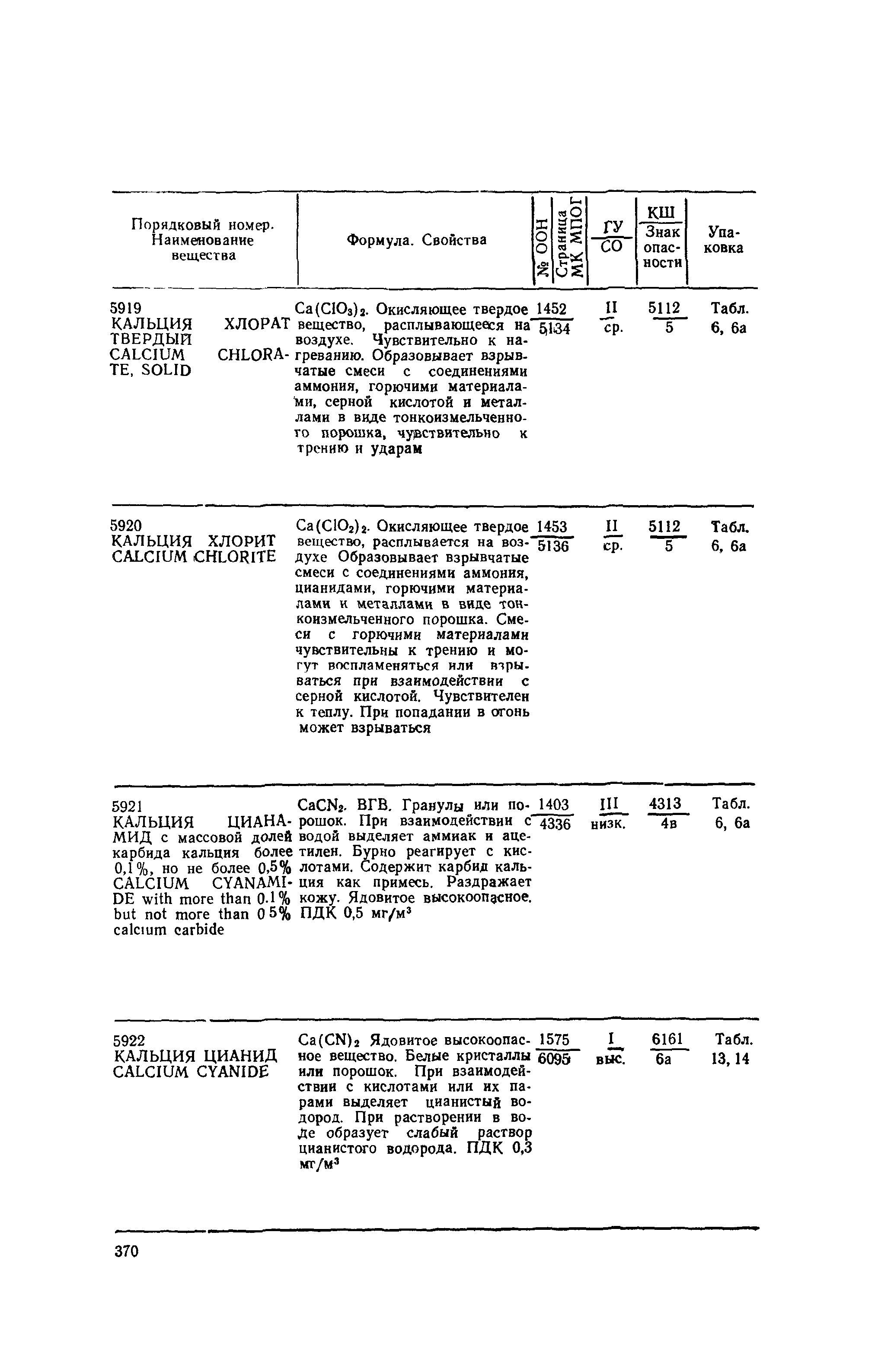 РД 31.15.01-89