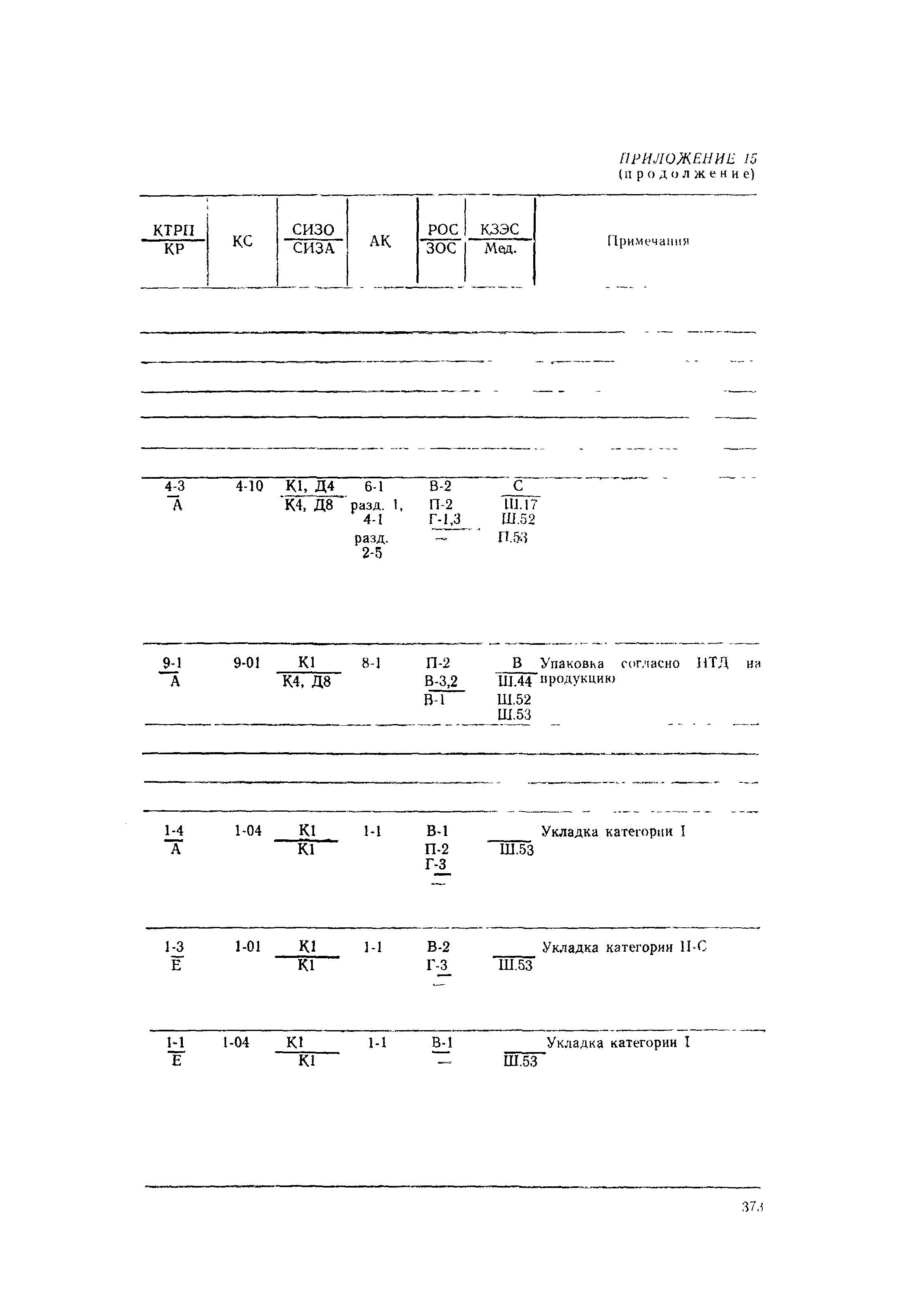 РД 31.15.01-89