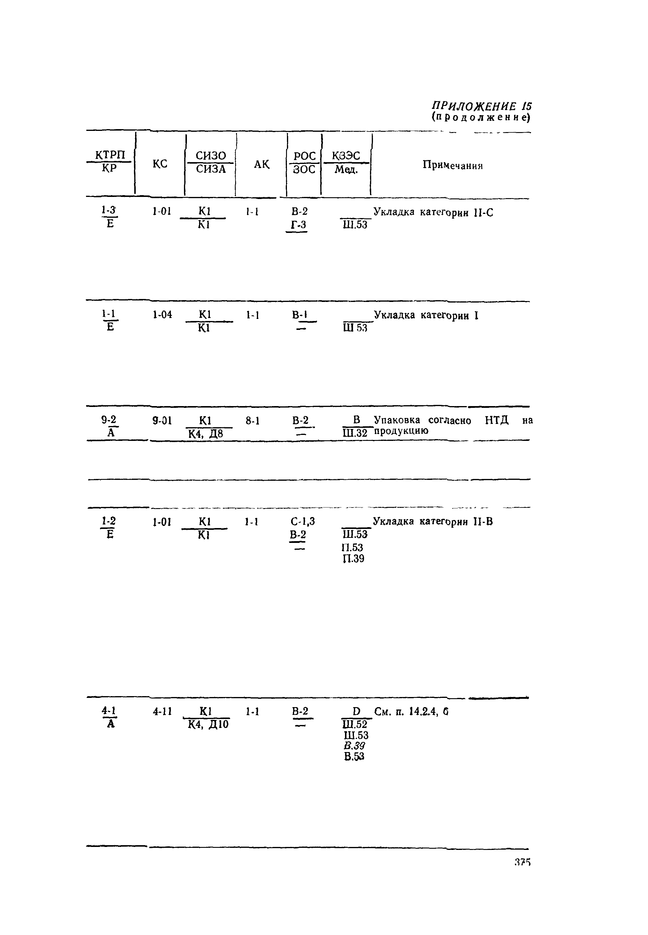 РД 31.15.01-89