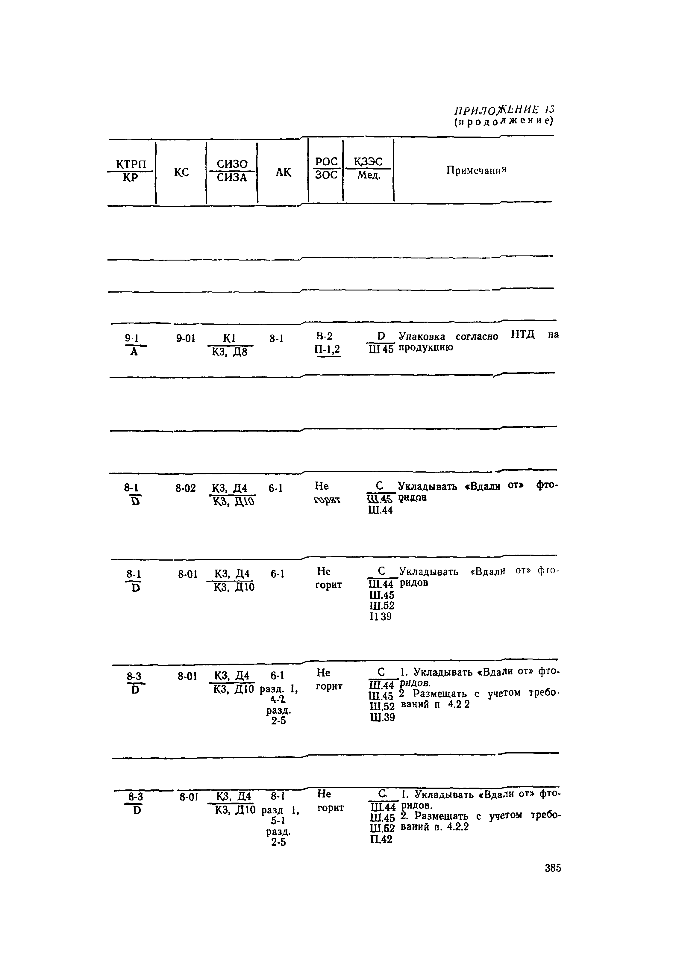 РД 31.15.01-89