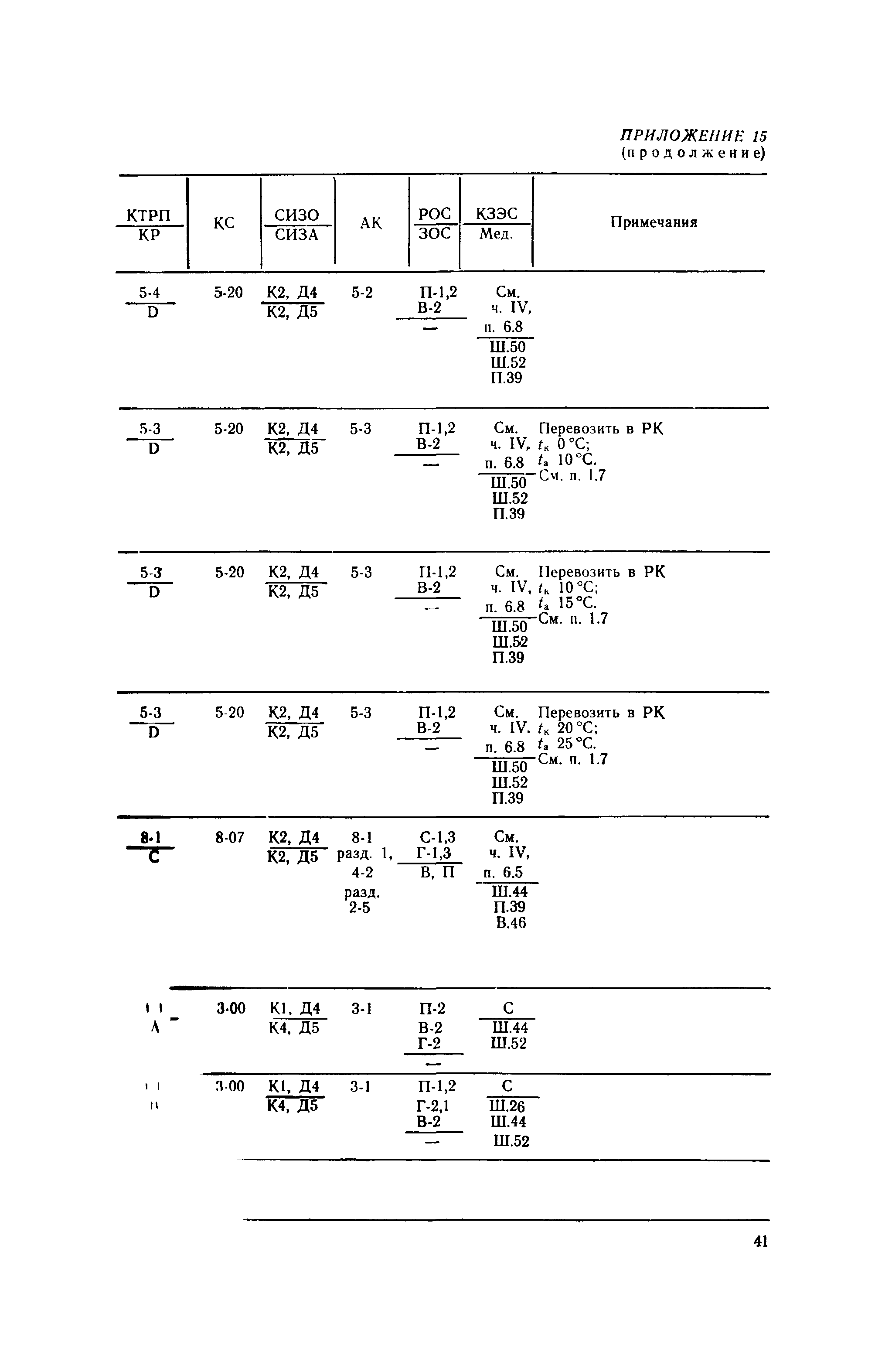 РД 31.15.01-89