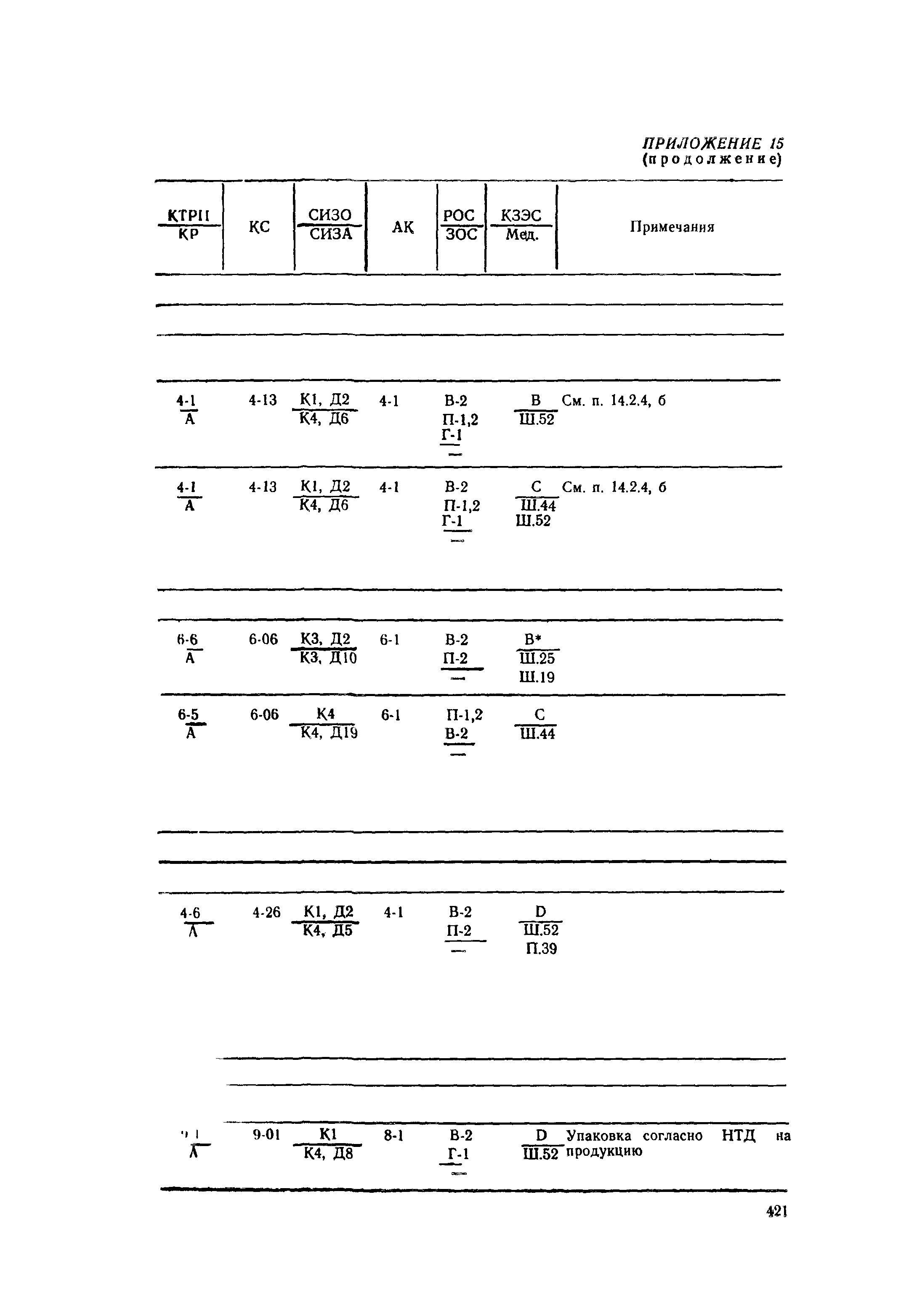 РД 31.15.01-89