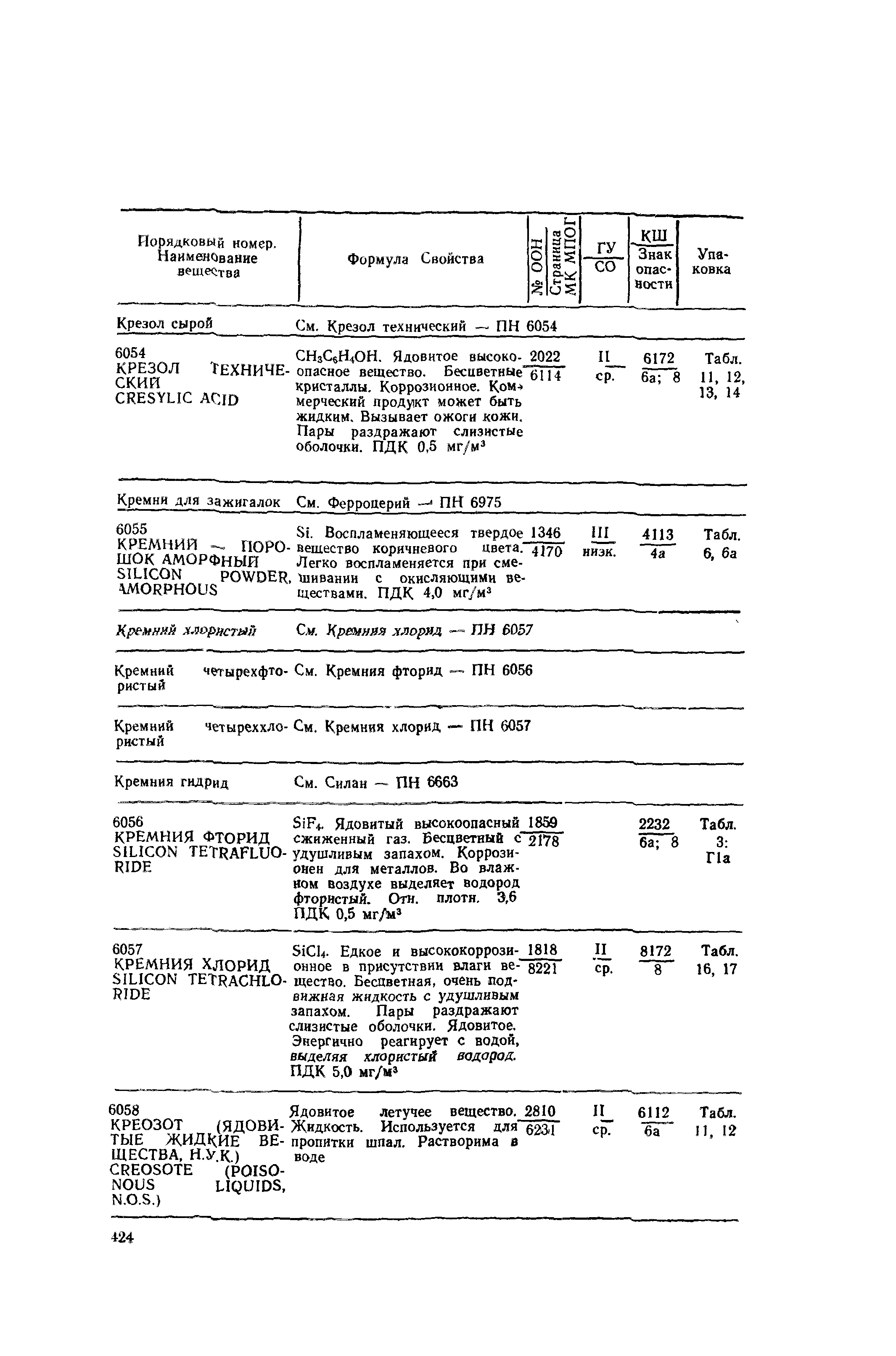 РД 31.15.01-89