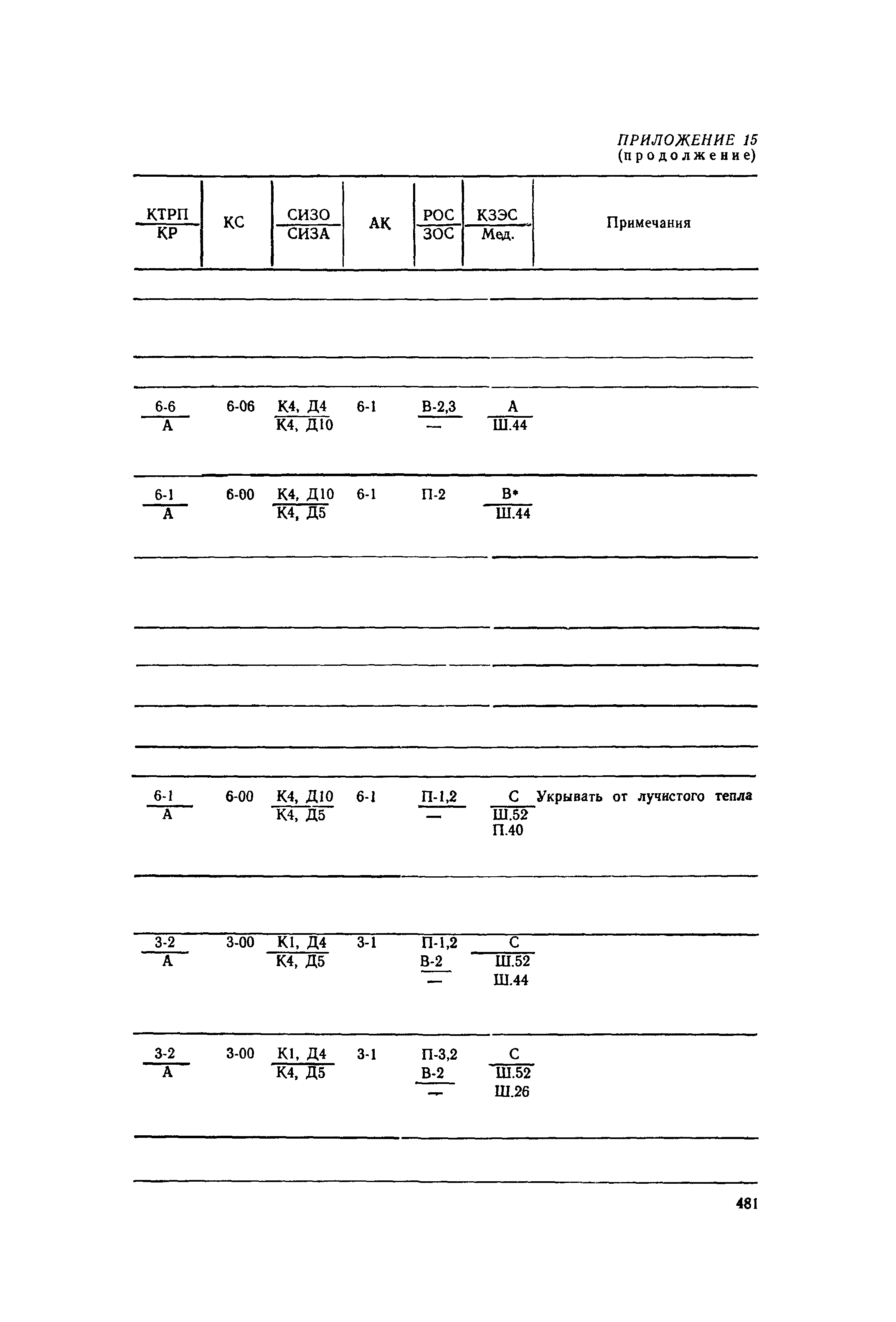 РД 31.15.01-89