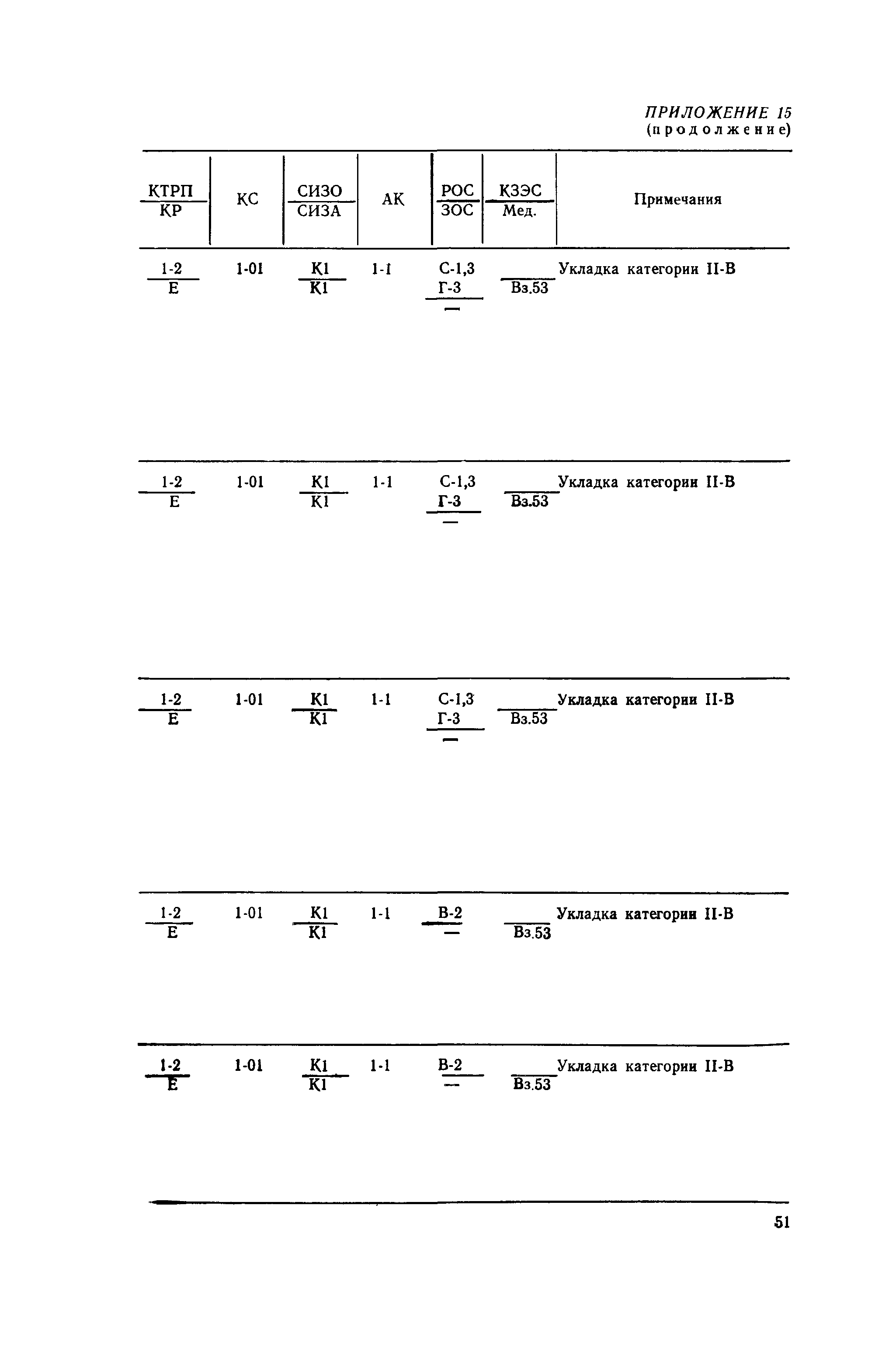 РД 31.15.01-89