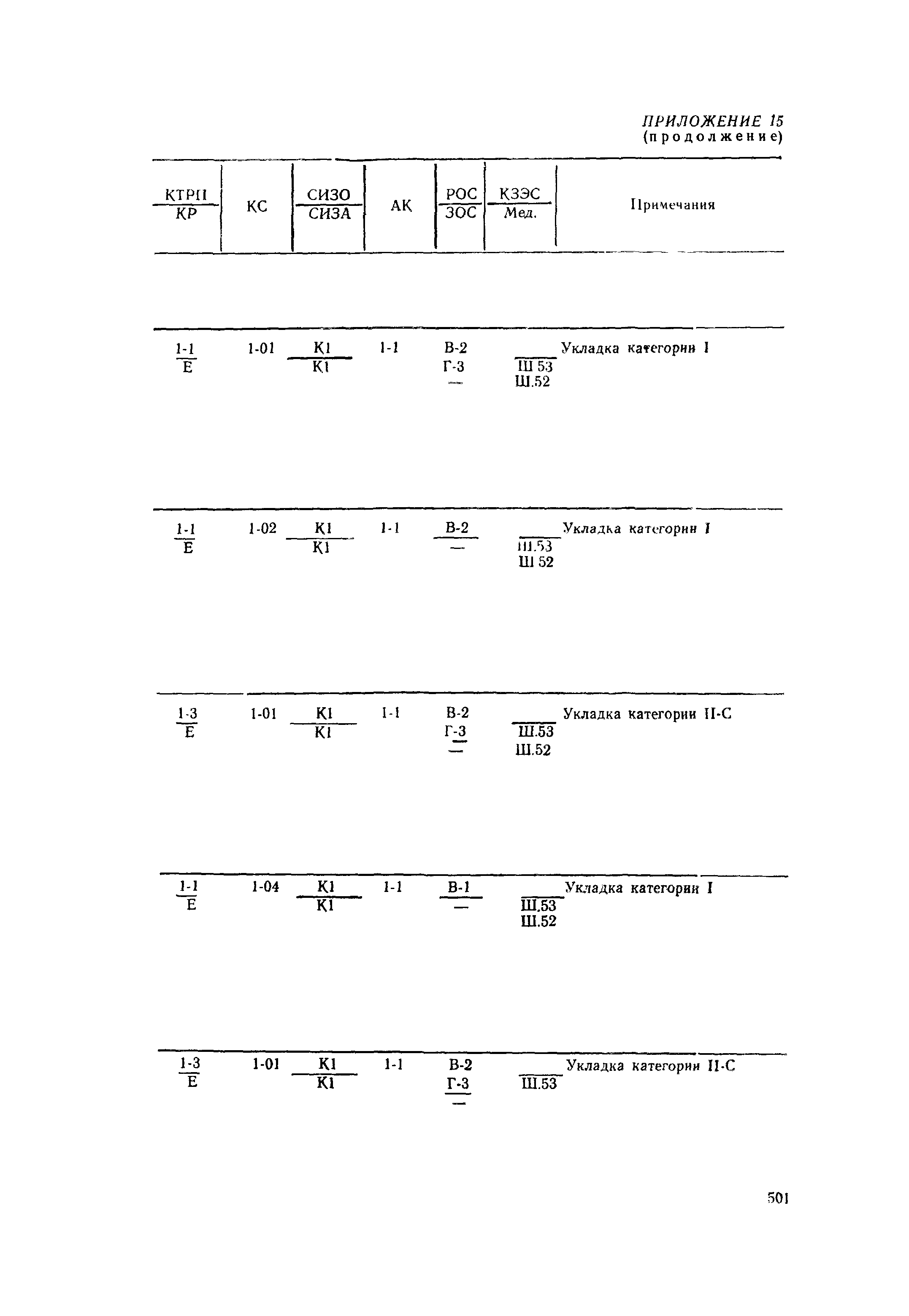 РД 31.15.01-89