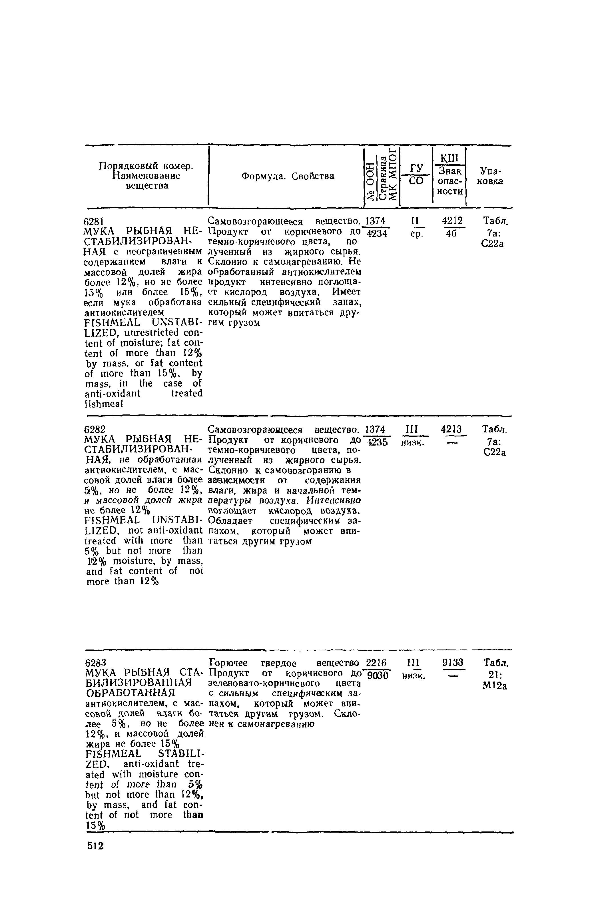 РД 31.15.01-89