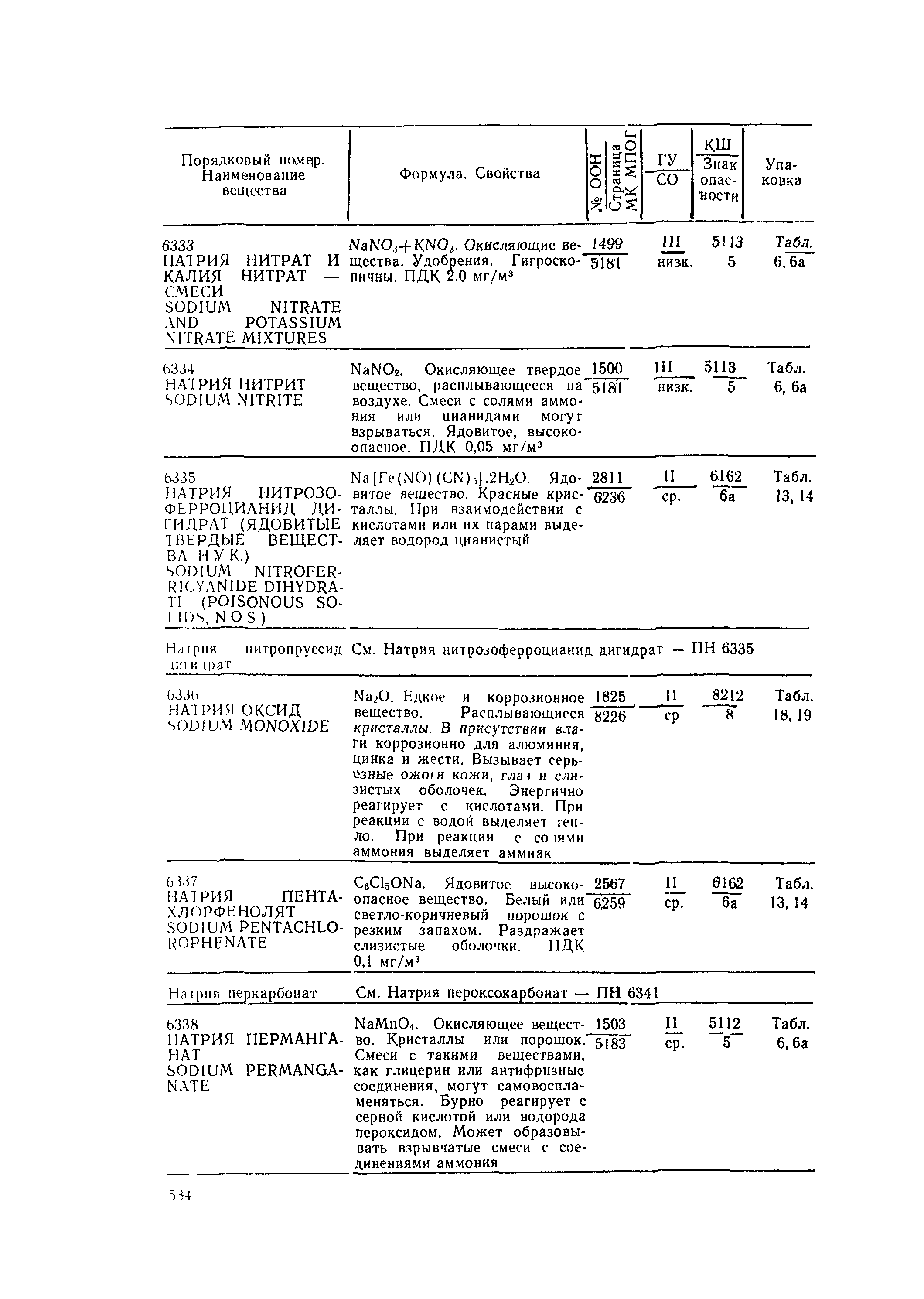 РД 31.15.01-89