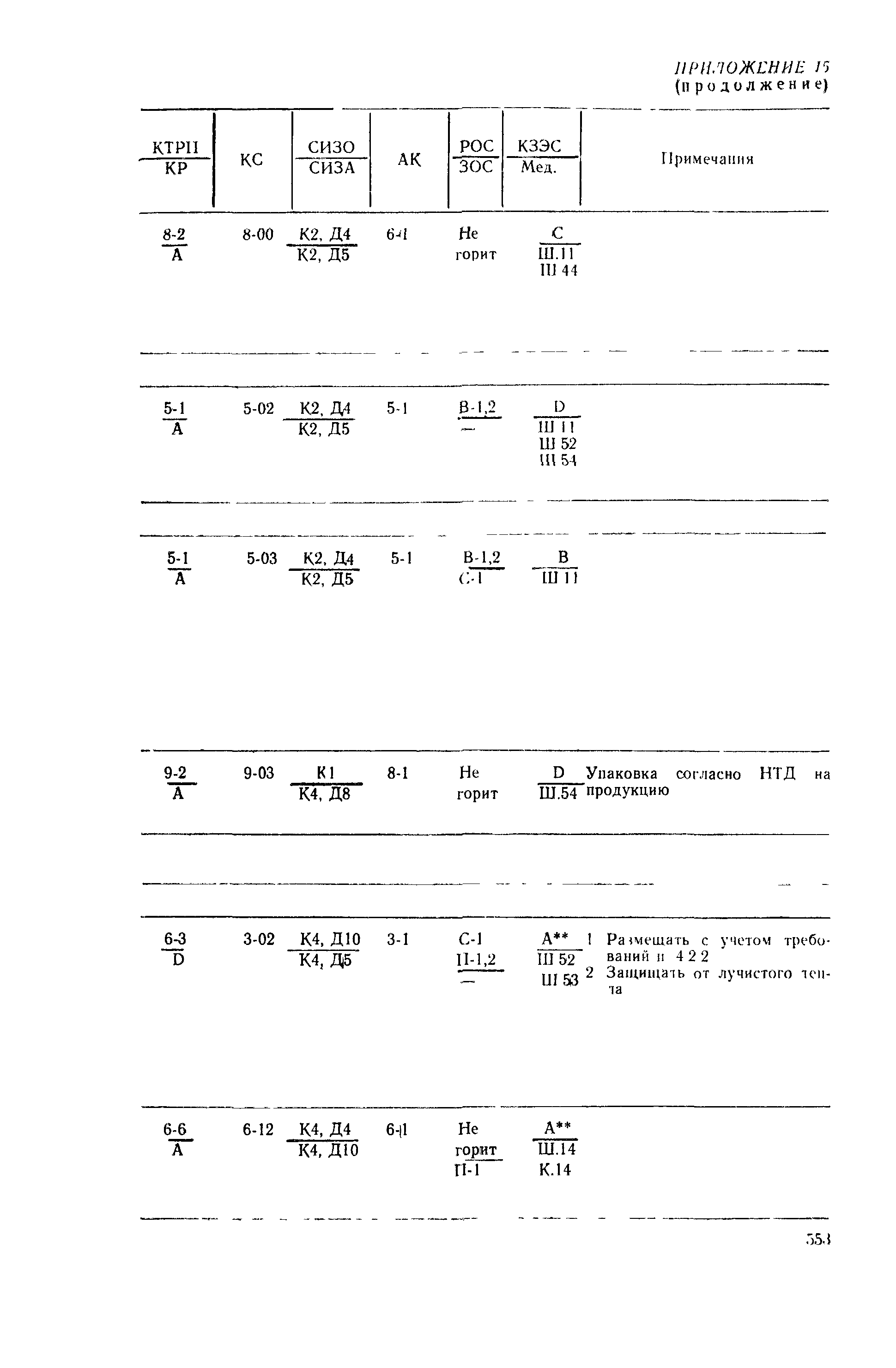 РД 31.15.01-89