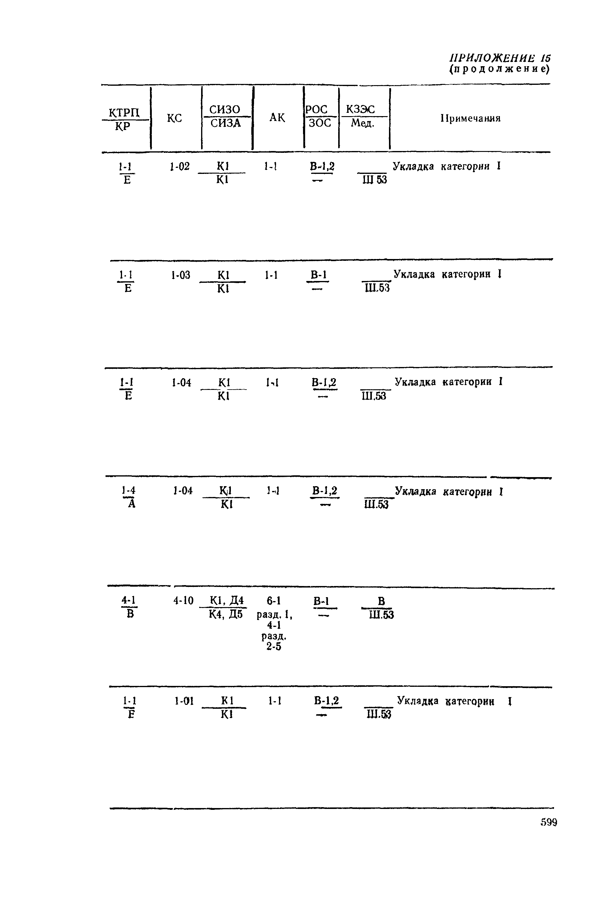 РД 31.15.01-89