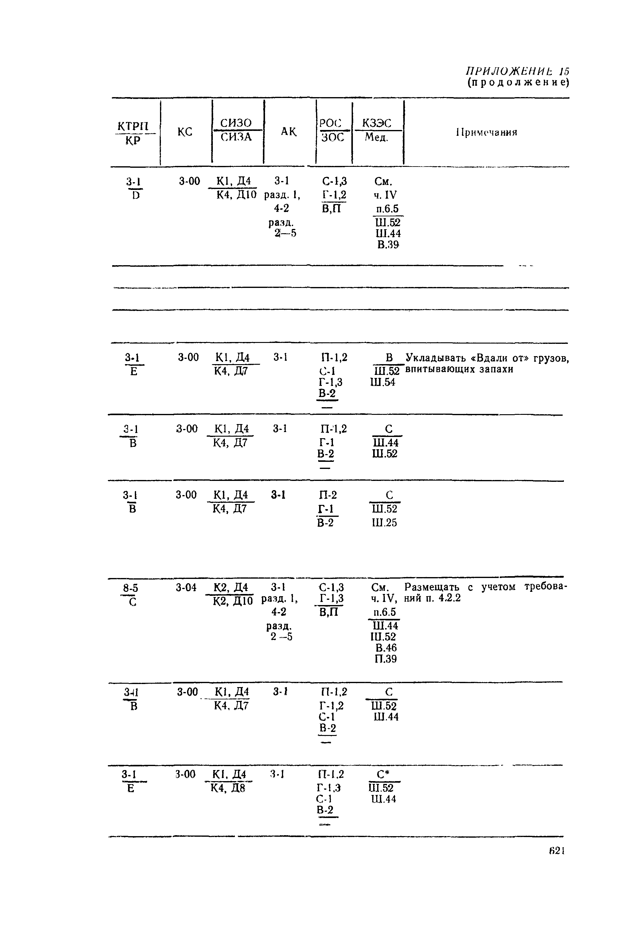 РД 31.15.01-89