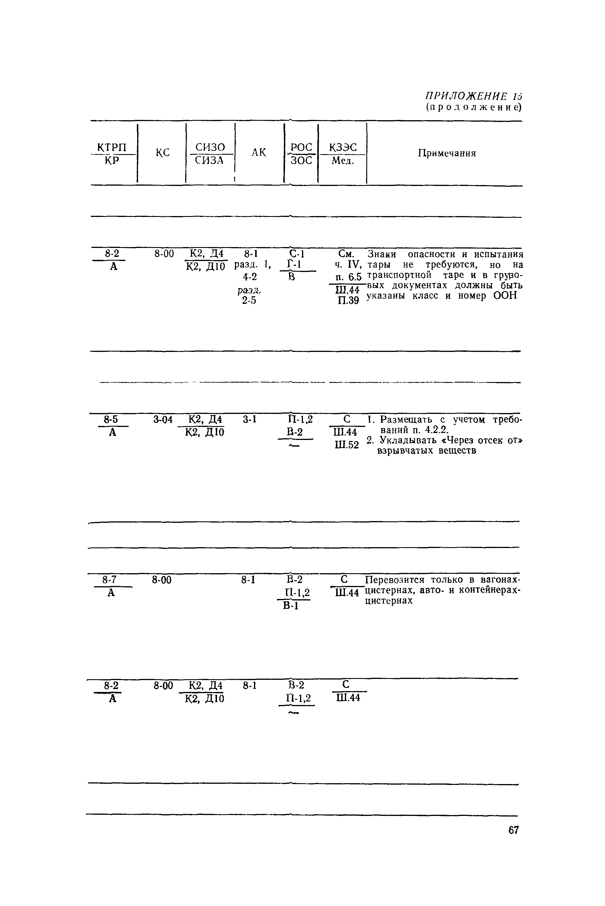 РД 31.15.01-89